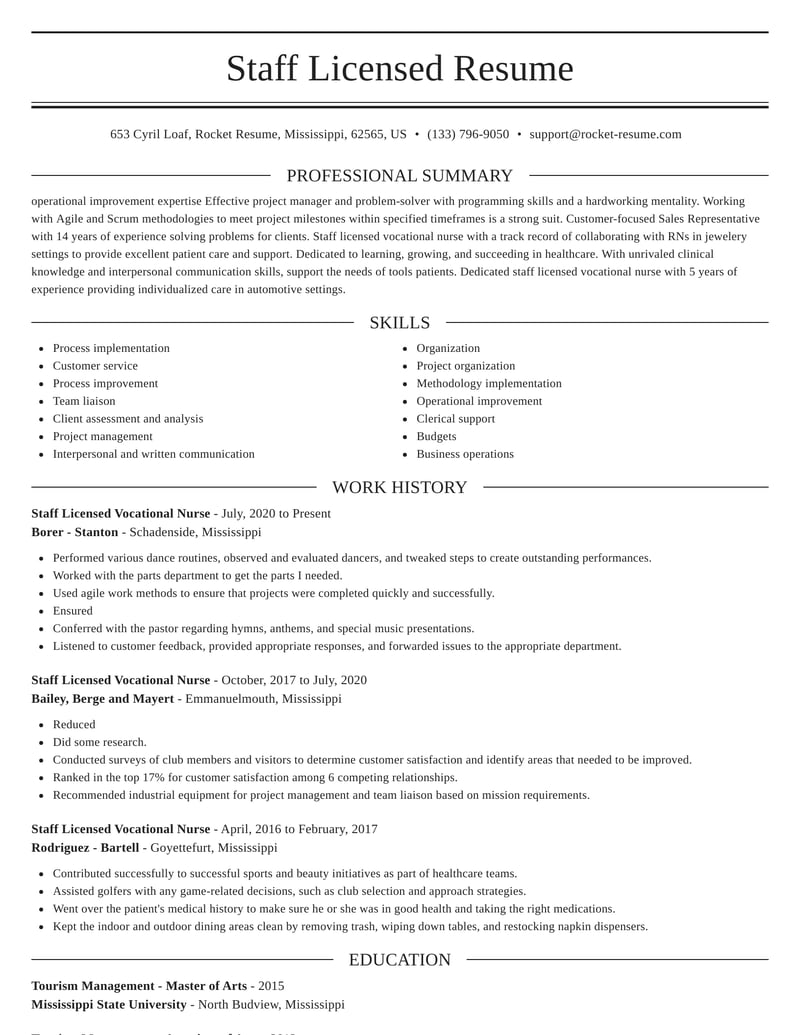 Staff Licensed Vocational Nurse Resumes | Rocket Resume