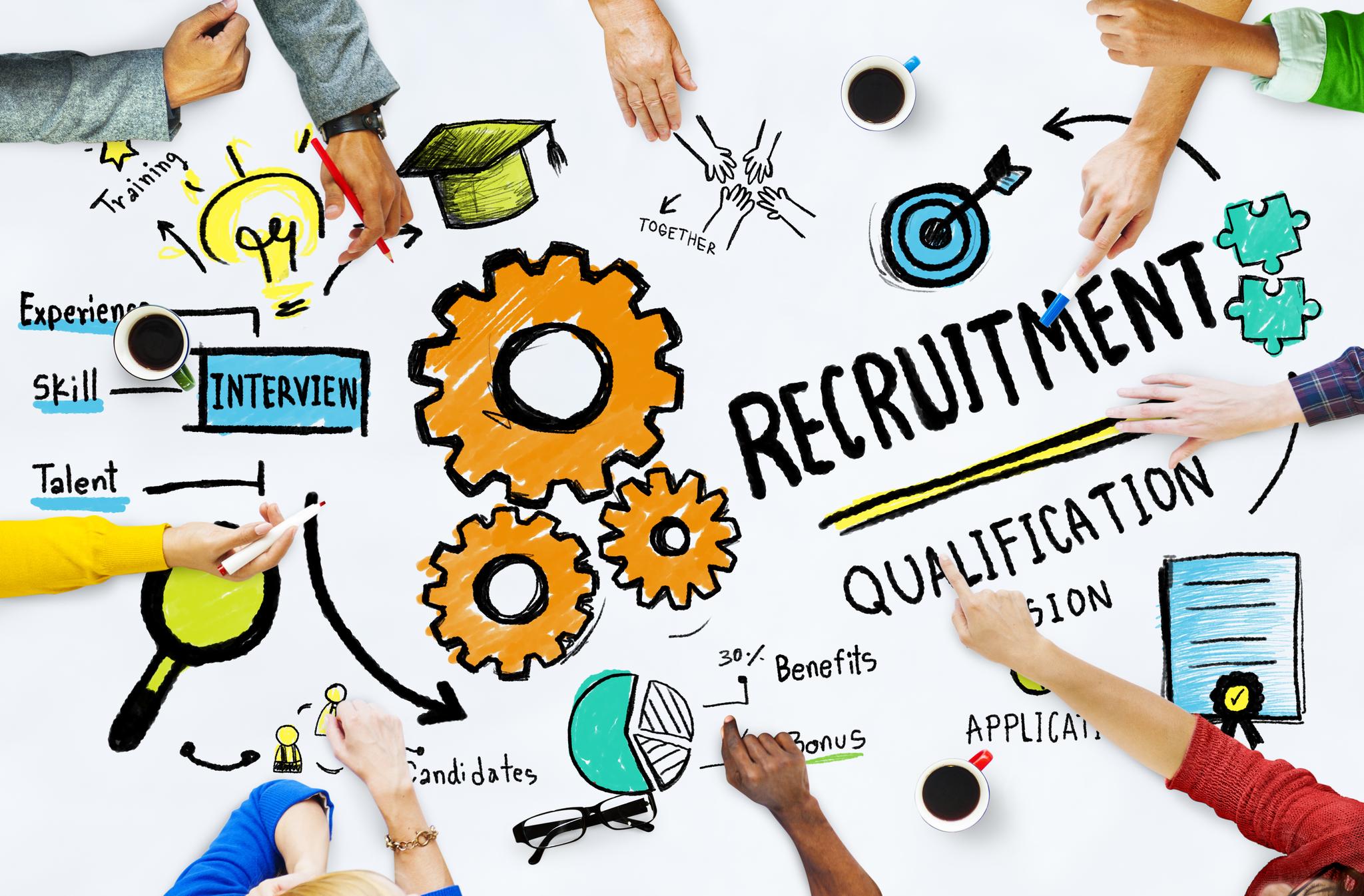 7 steps in the interview process