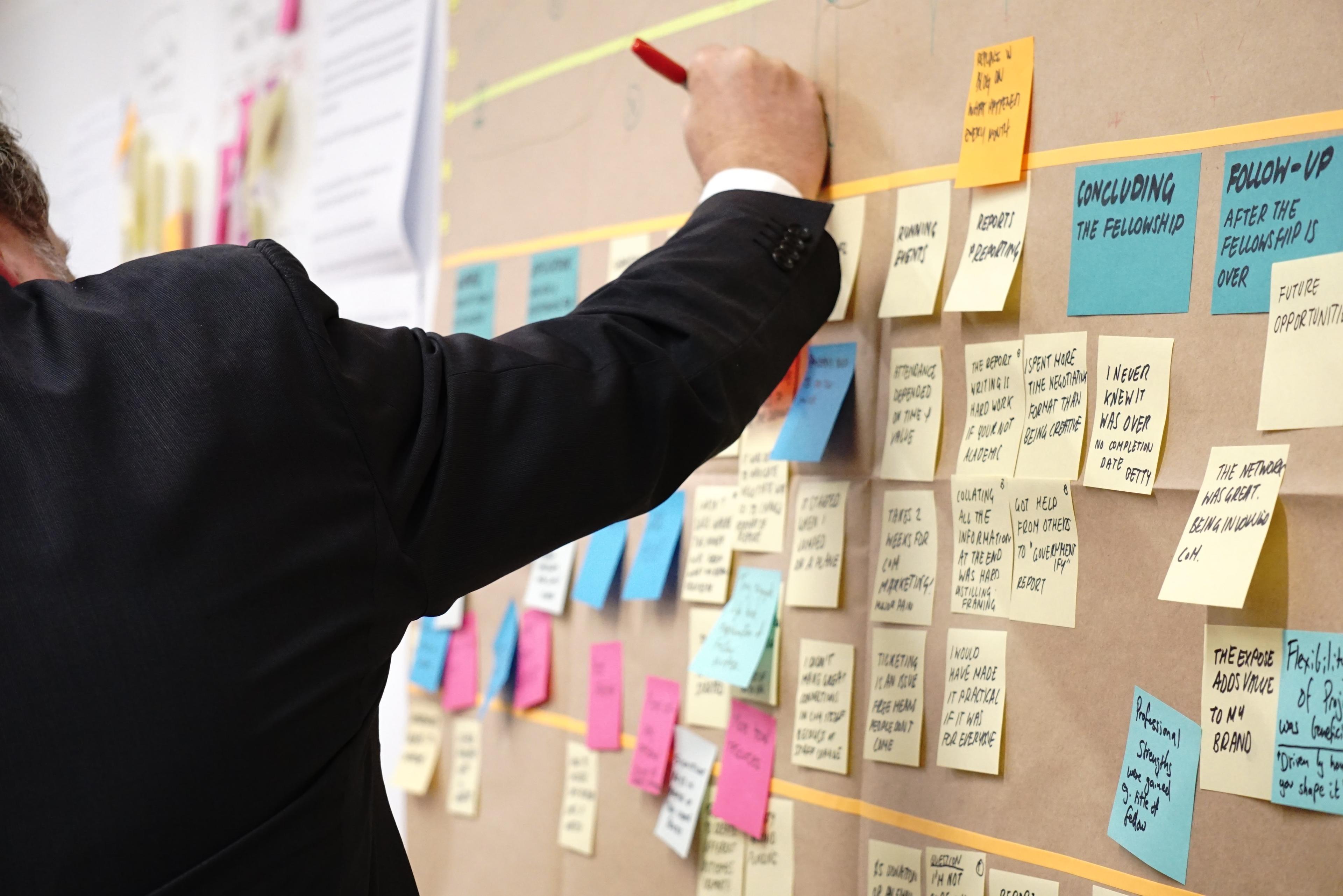Board with Post-Its