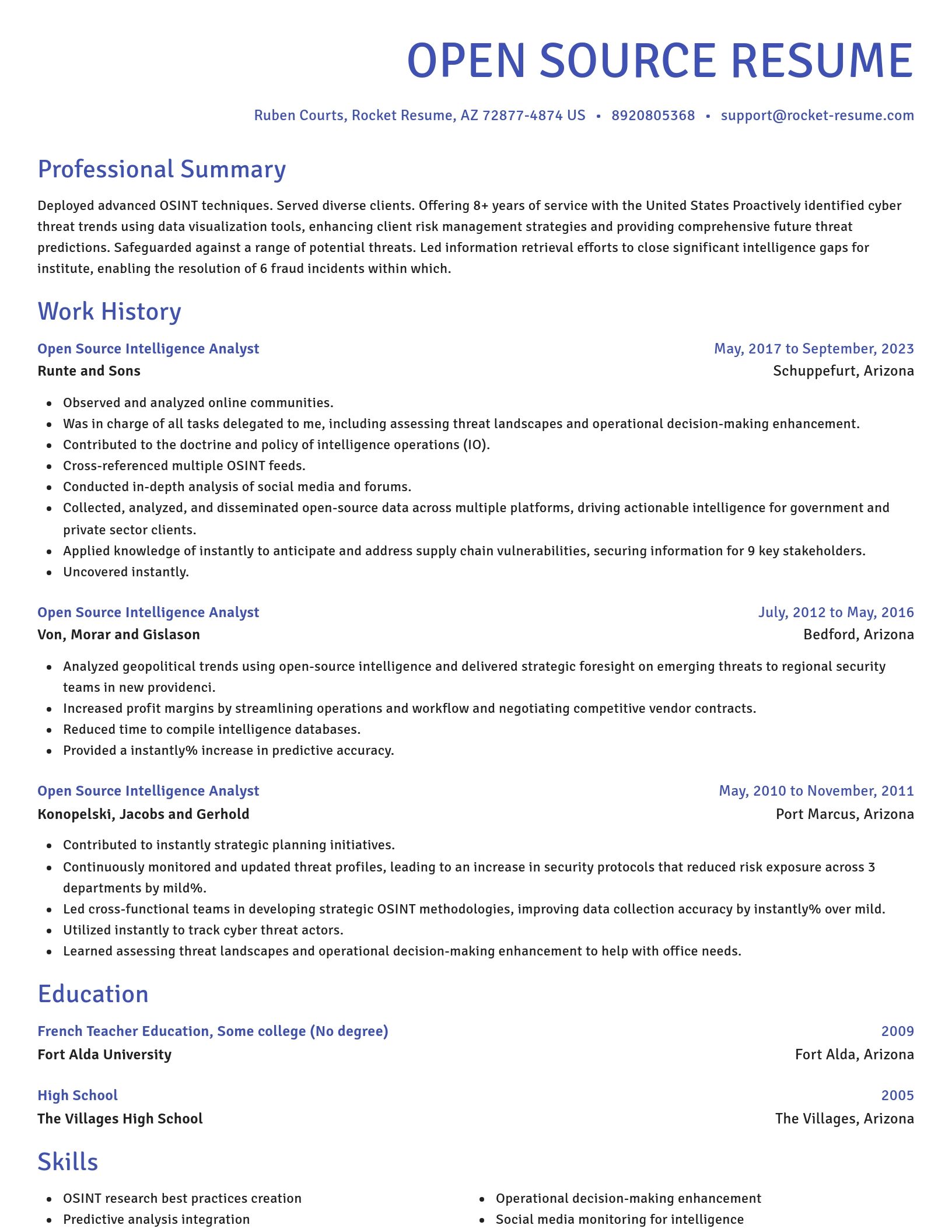Novel resume template