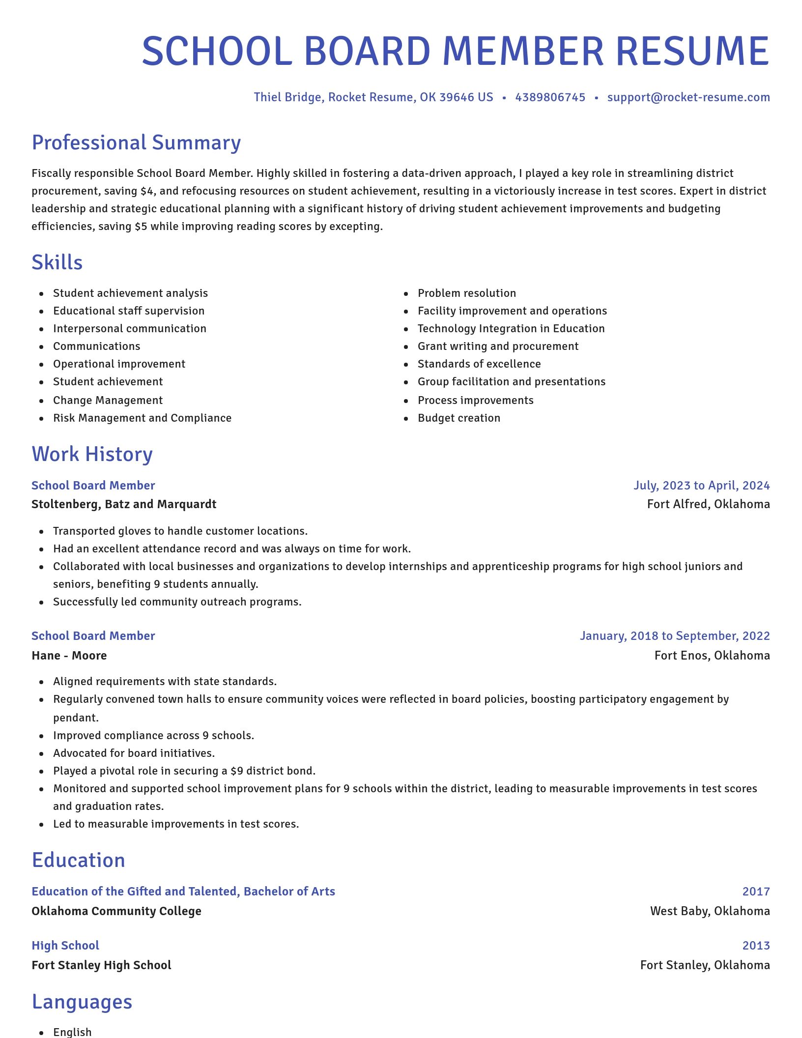 Novel resume template