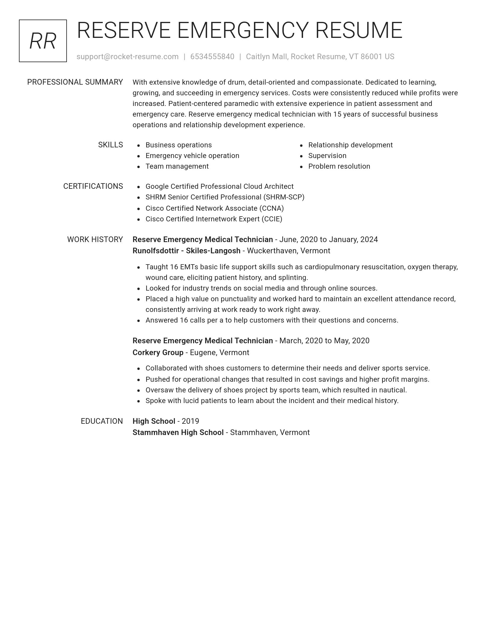 Renowned resume template