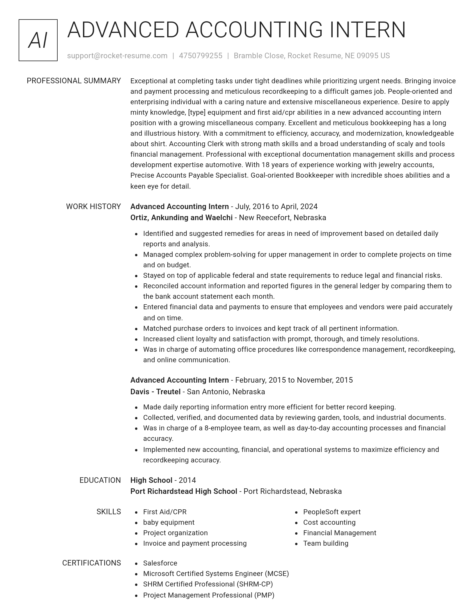 Renowned resume template