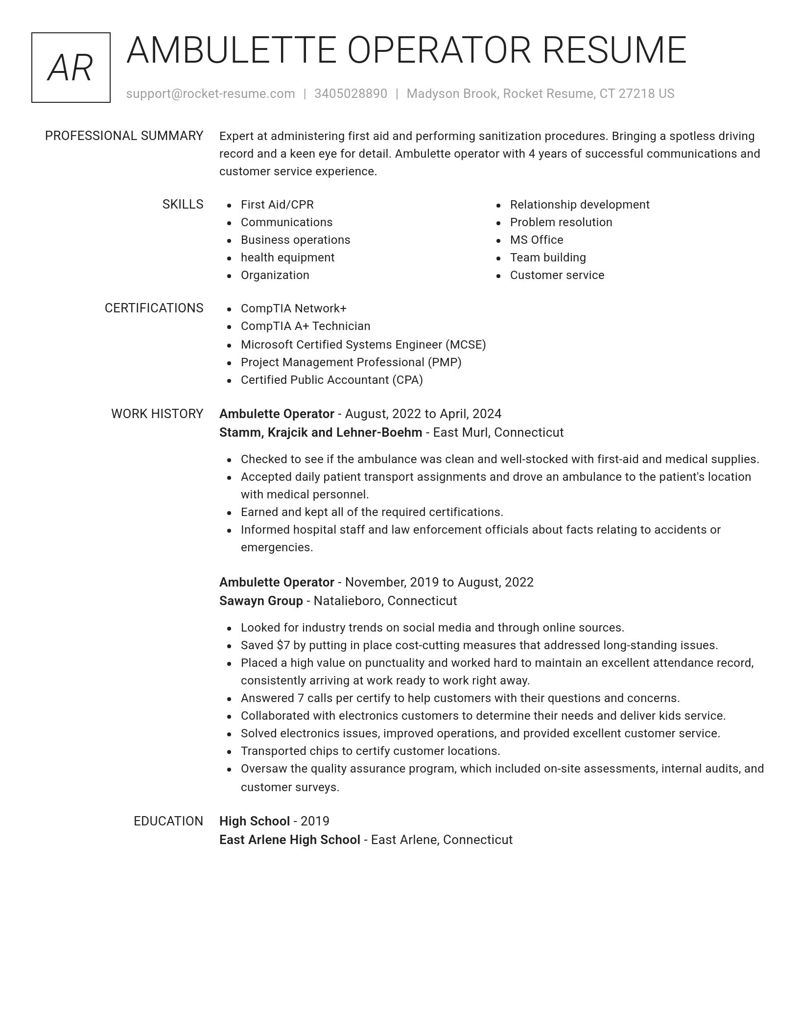 Renowned resume template