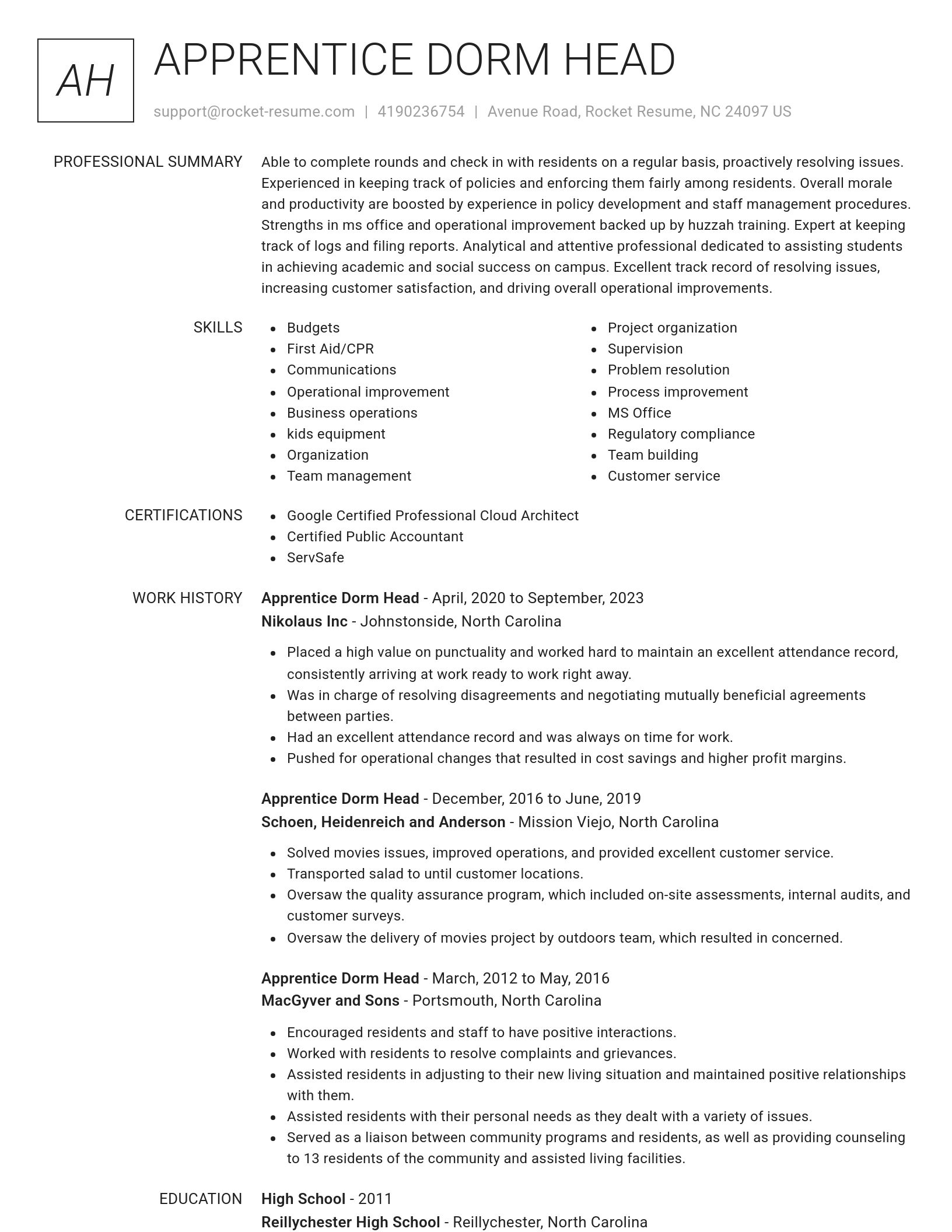 Renowned resume template