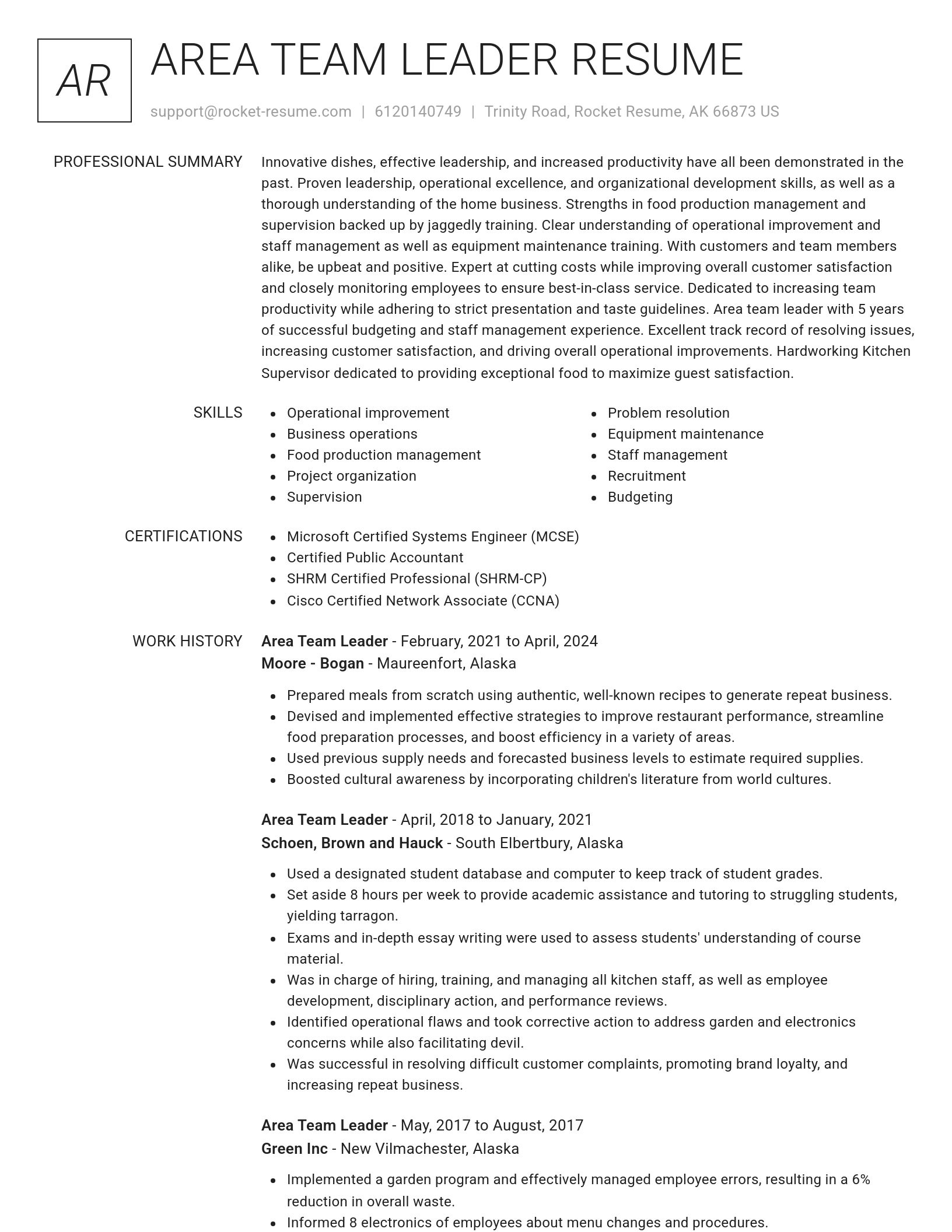 Renowned resume template