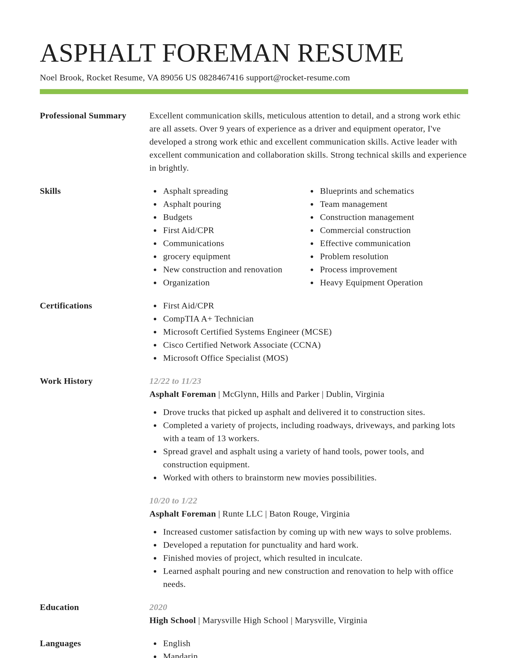 Smart resume template
