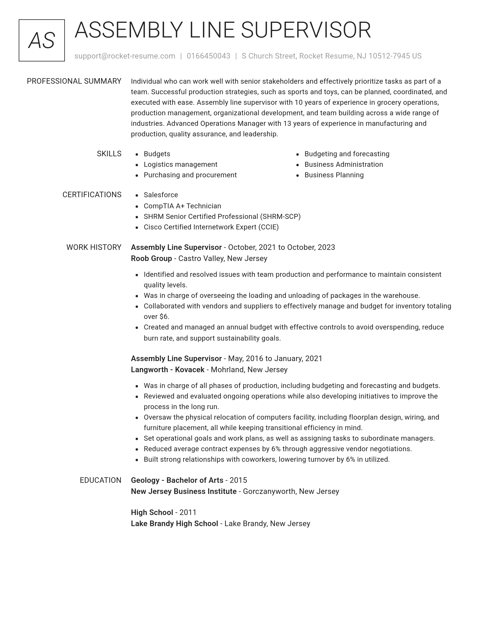 Renowned resume template