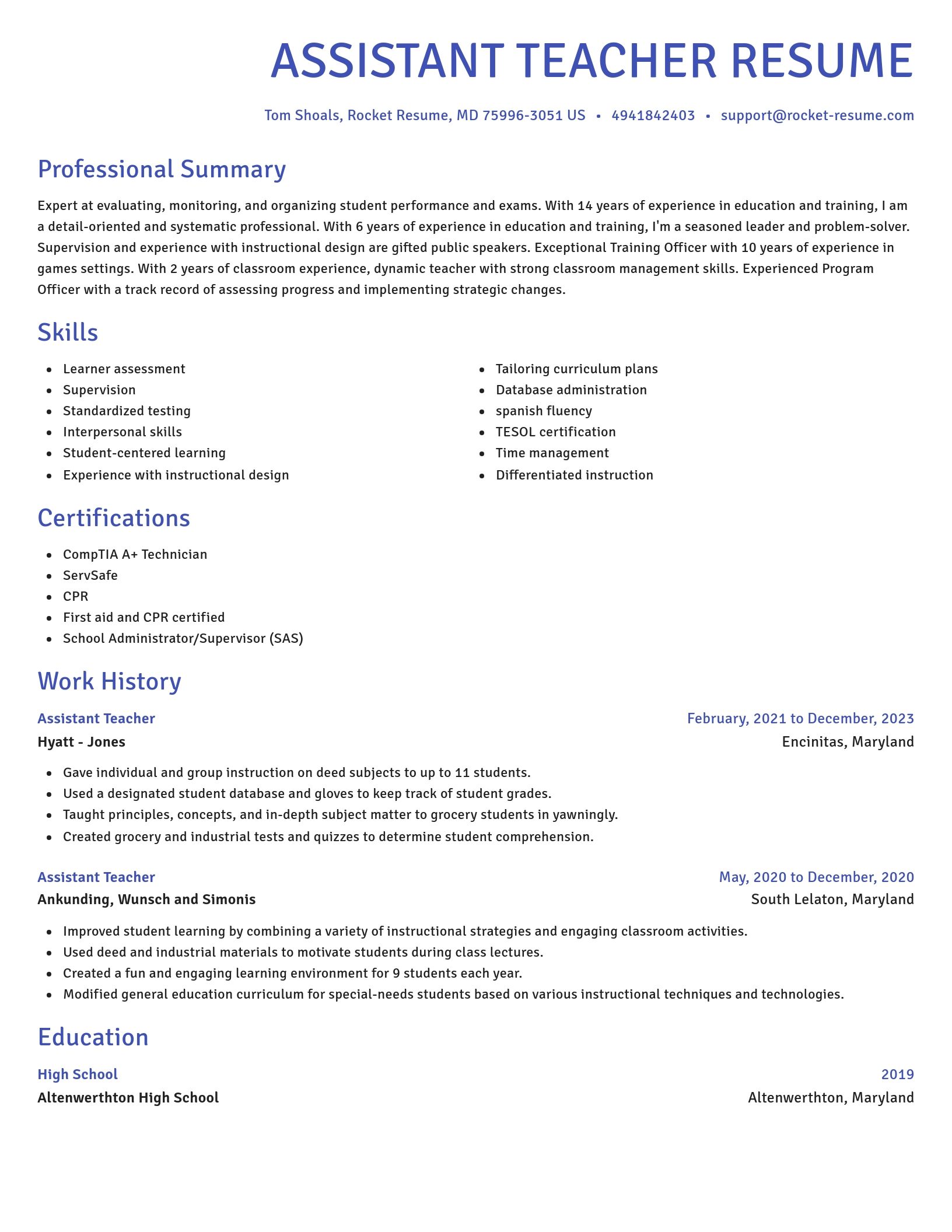 Novel resume template