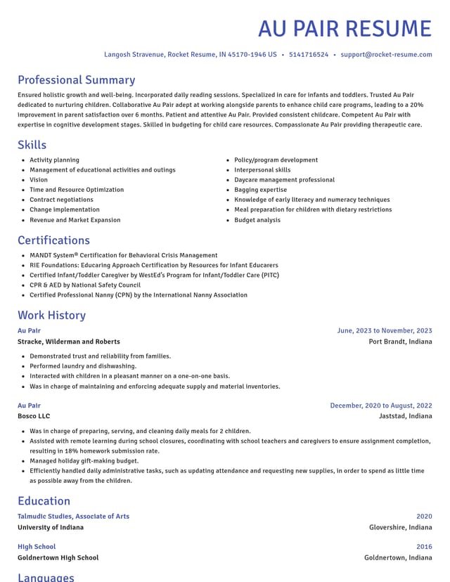 Novel resume template