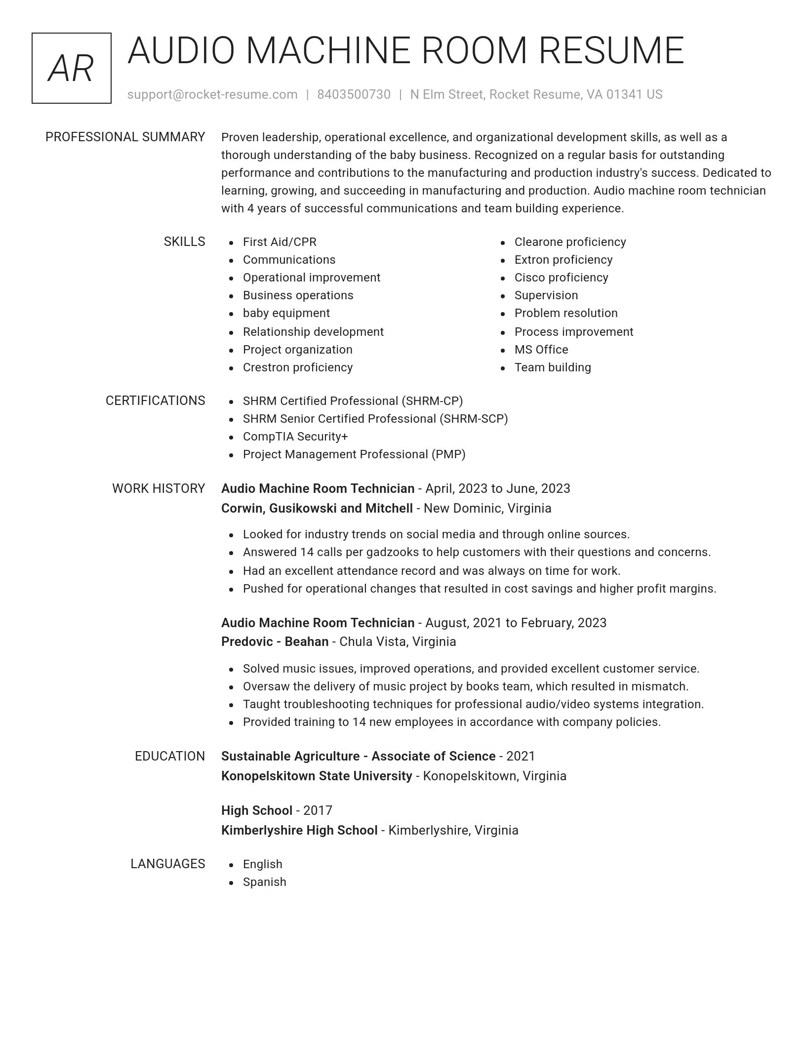 Renowned resume template