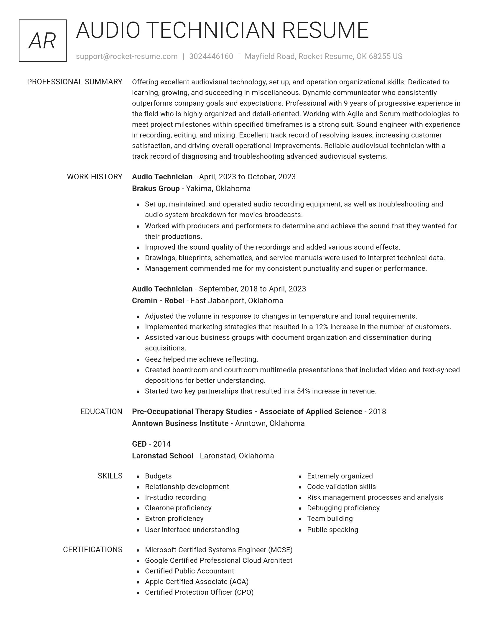 Renowned resume template