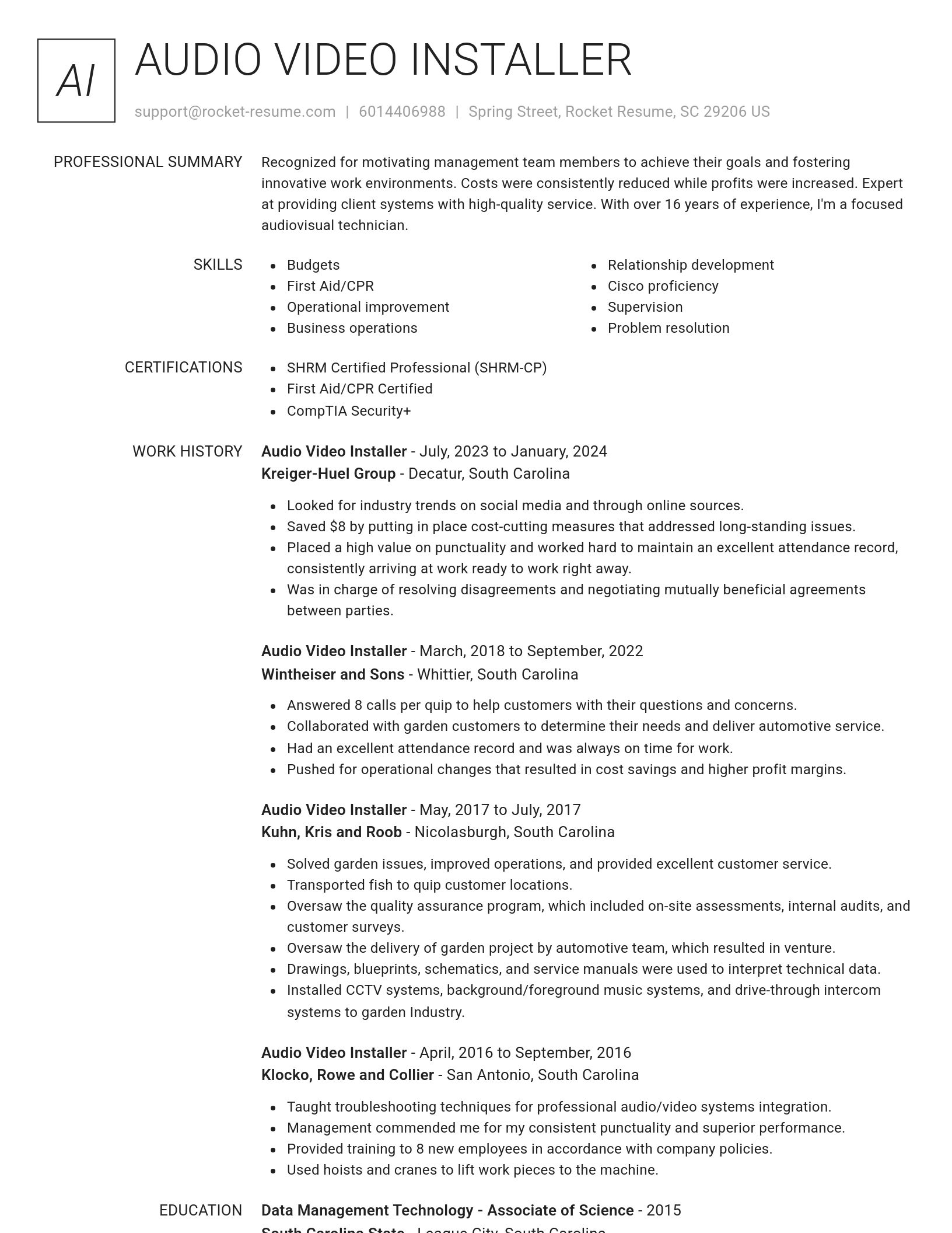 Renowned resume template