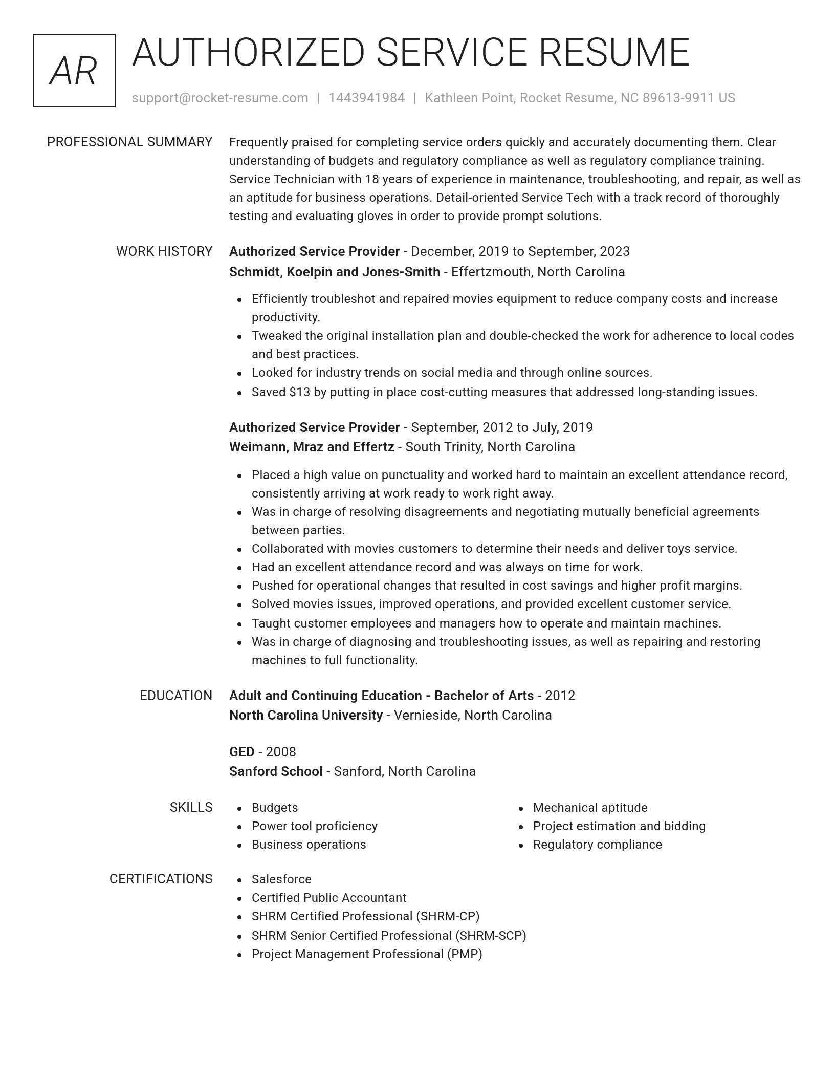Renowned resume template