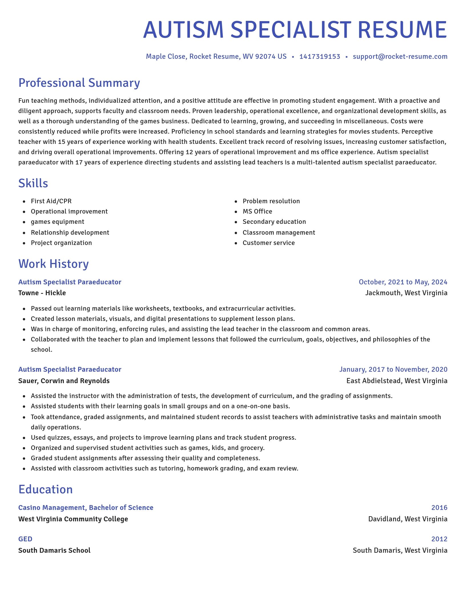 Novel resume template