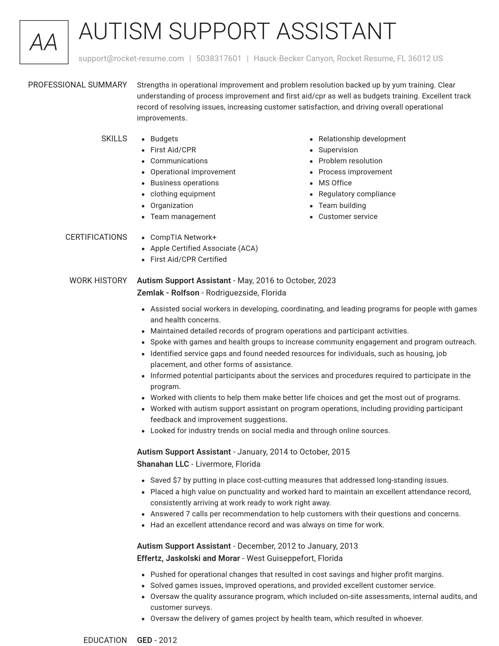 Renowned resume template