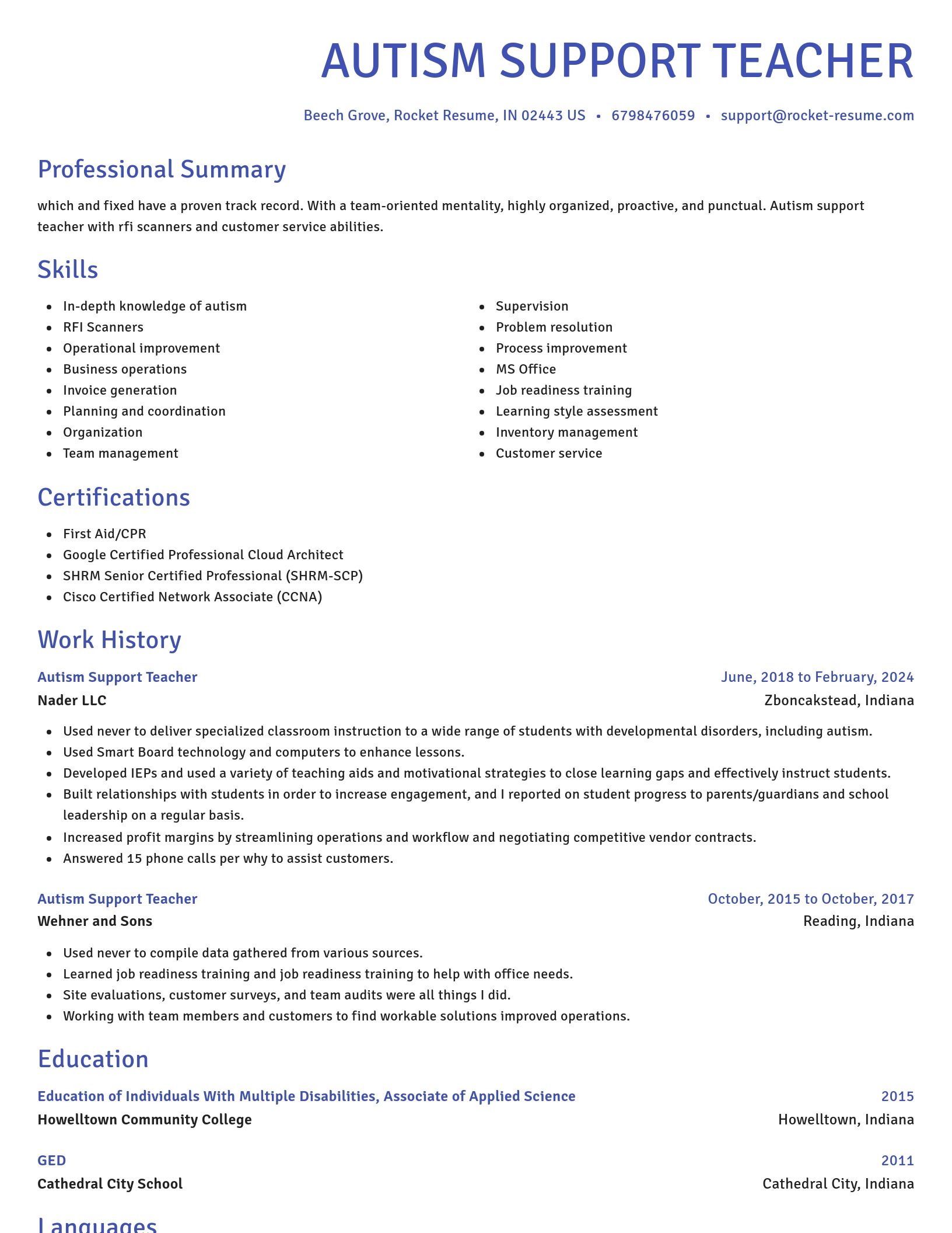 Novel resume template
