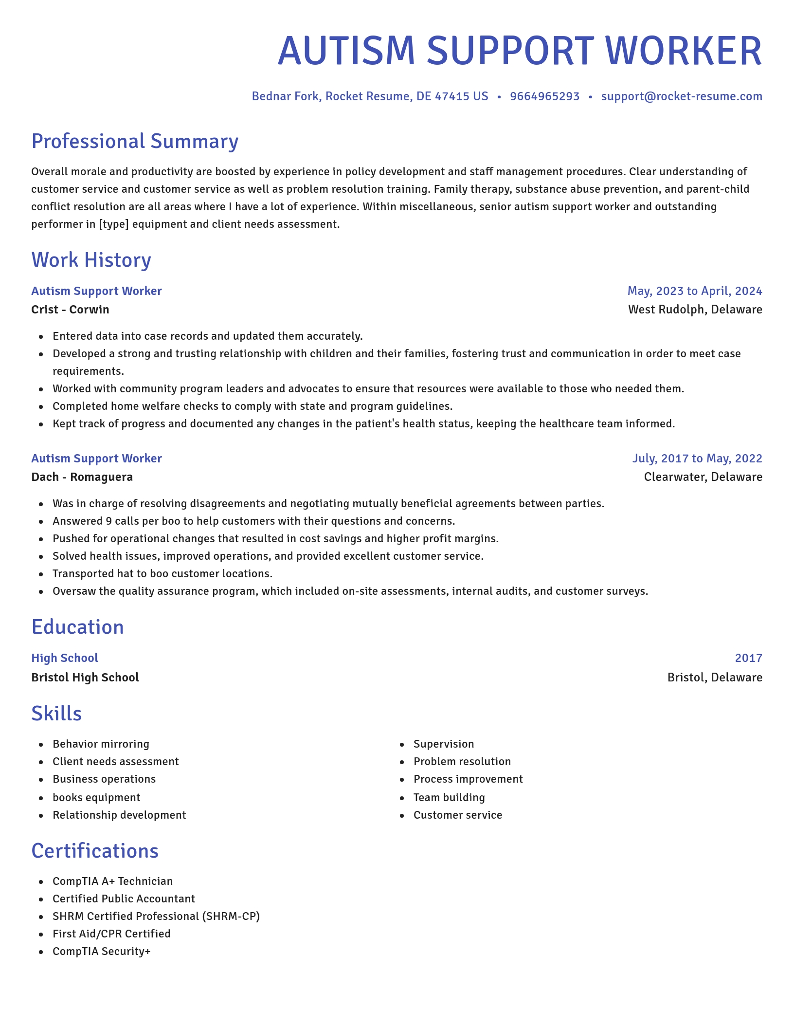 Novel resume template
