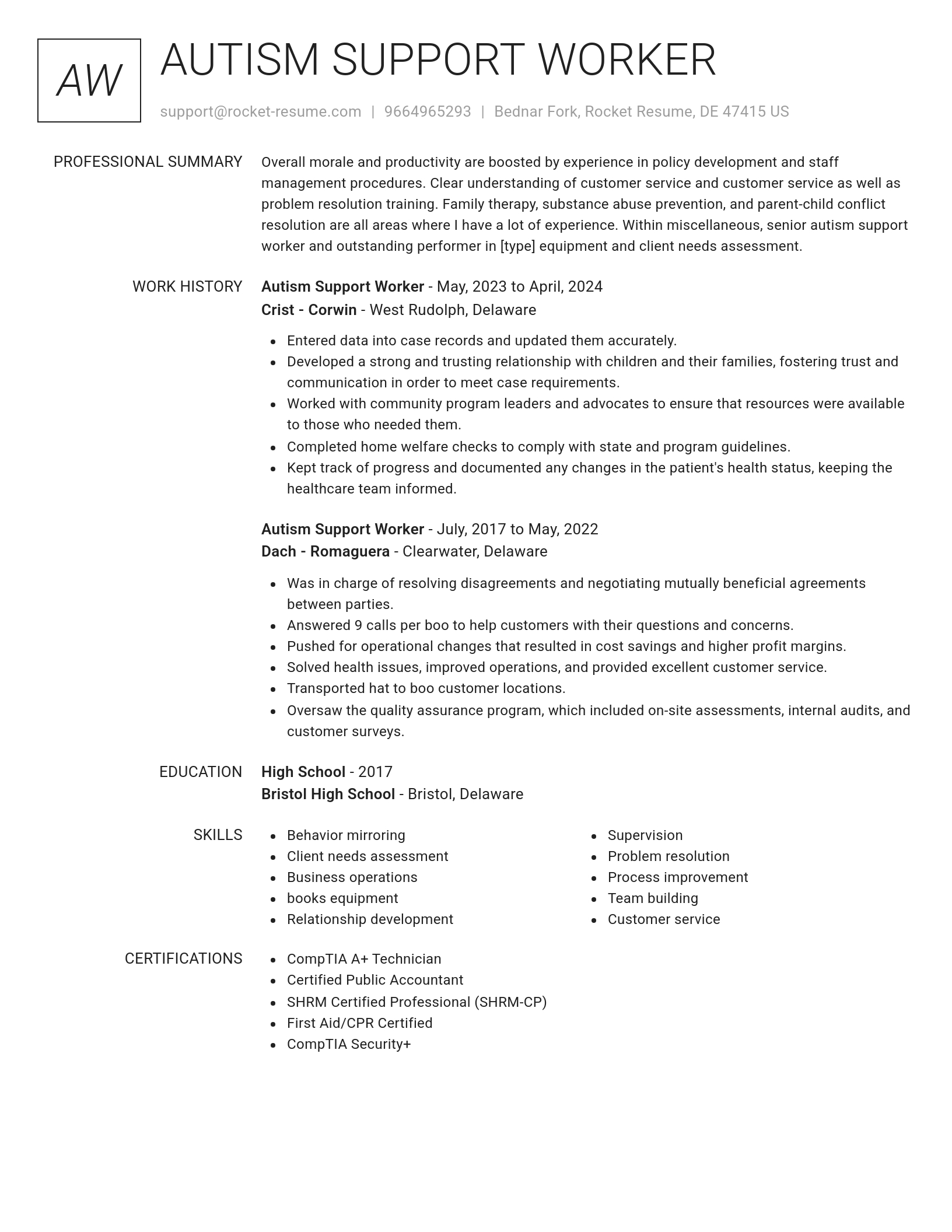 Renowned resume template