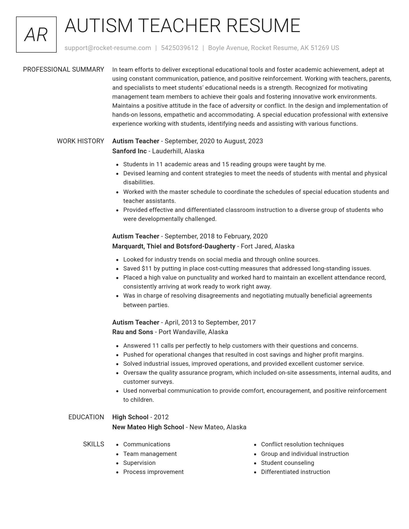 Renowned resume template