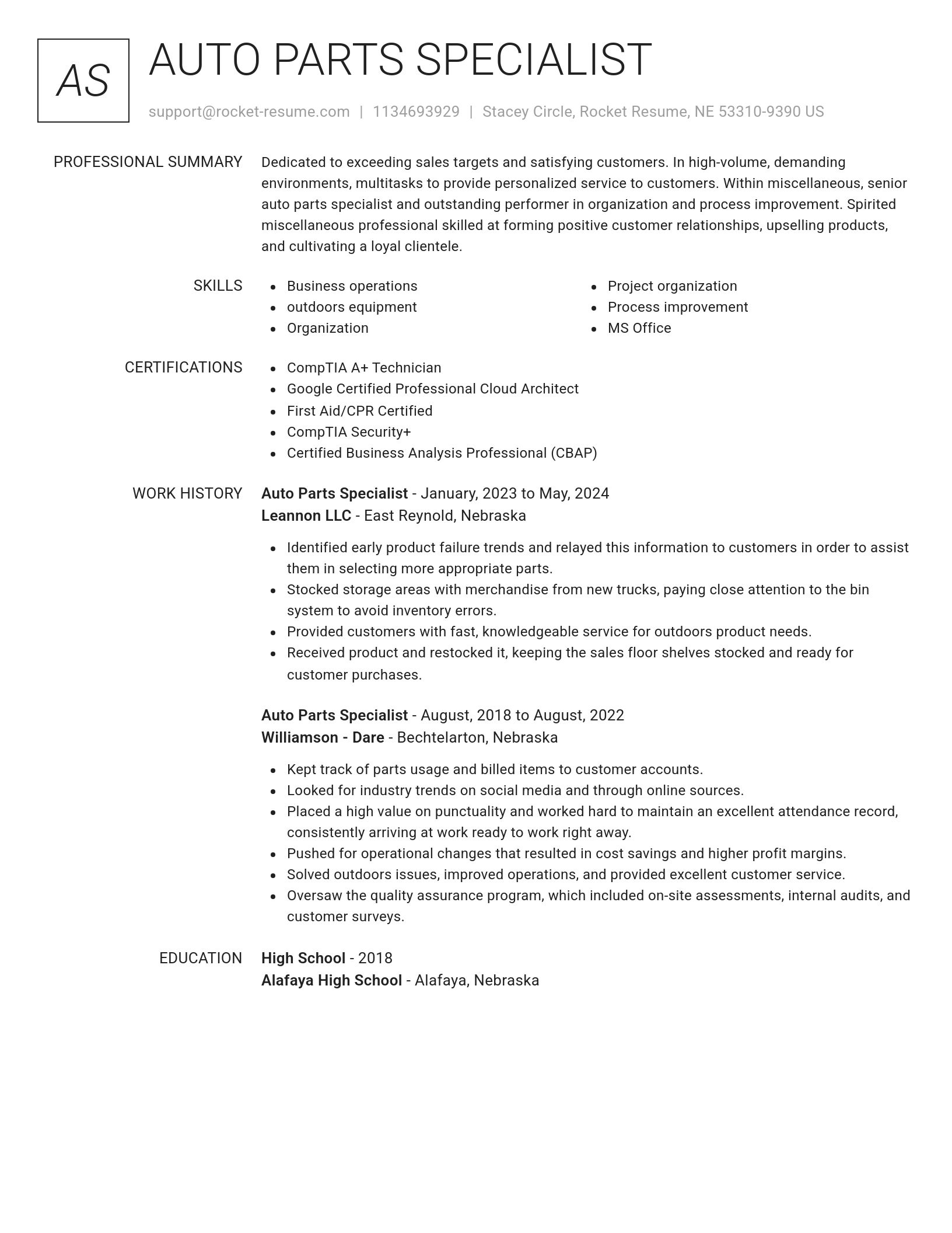 Renowned resume template