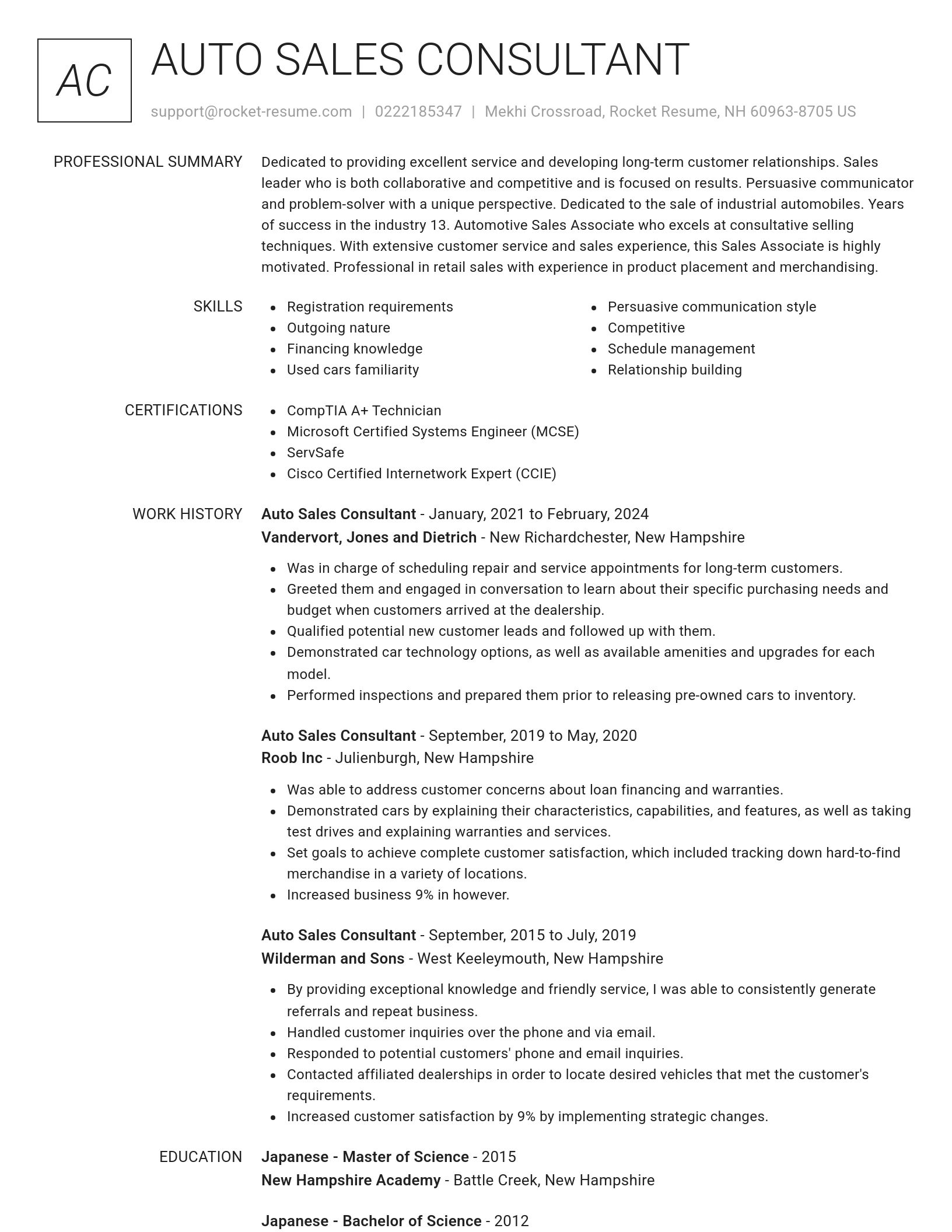 Renowned resume template