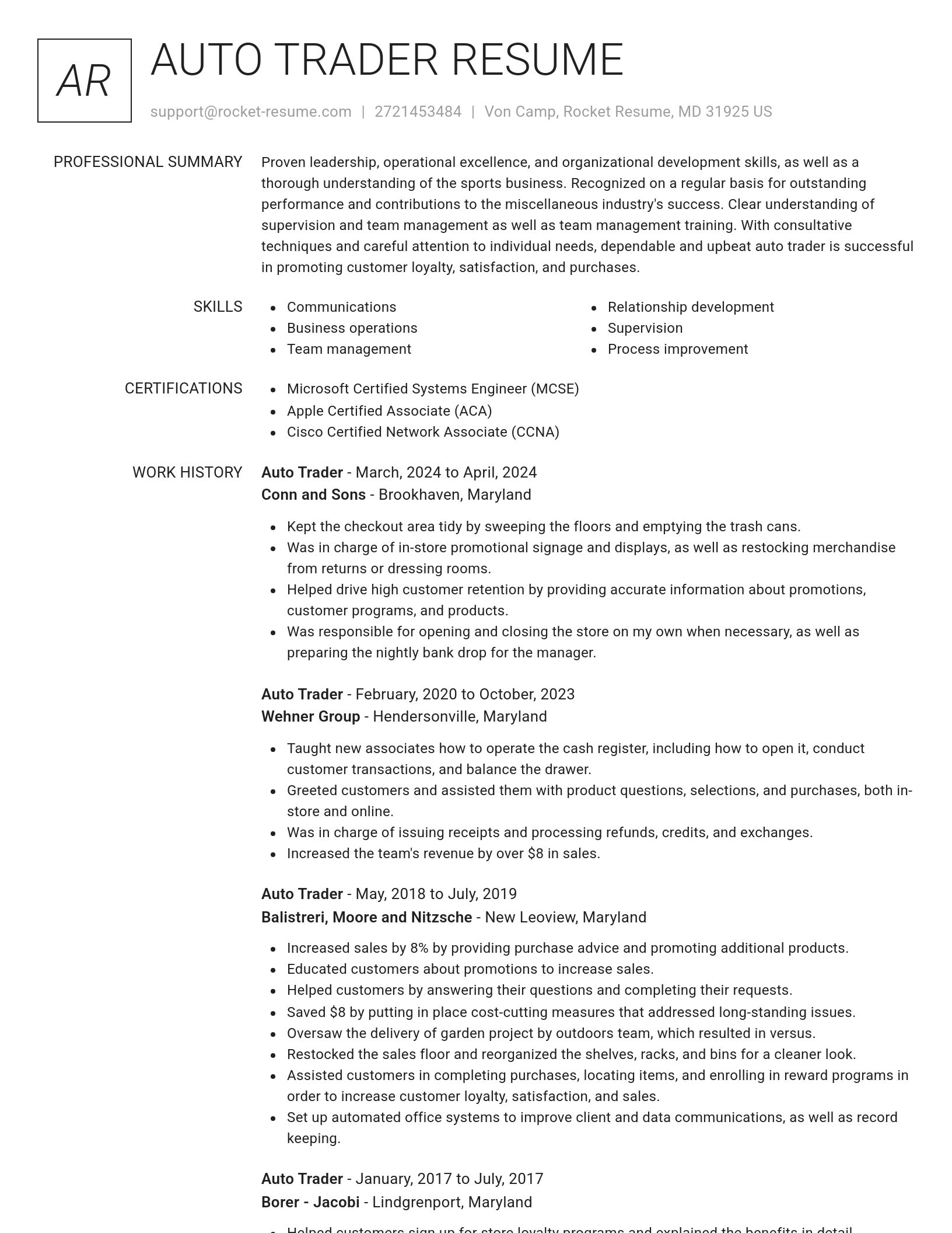 Renowned resume template