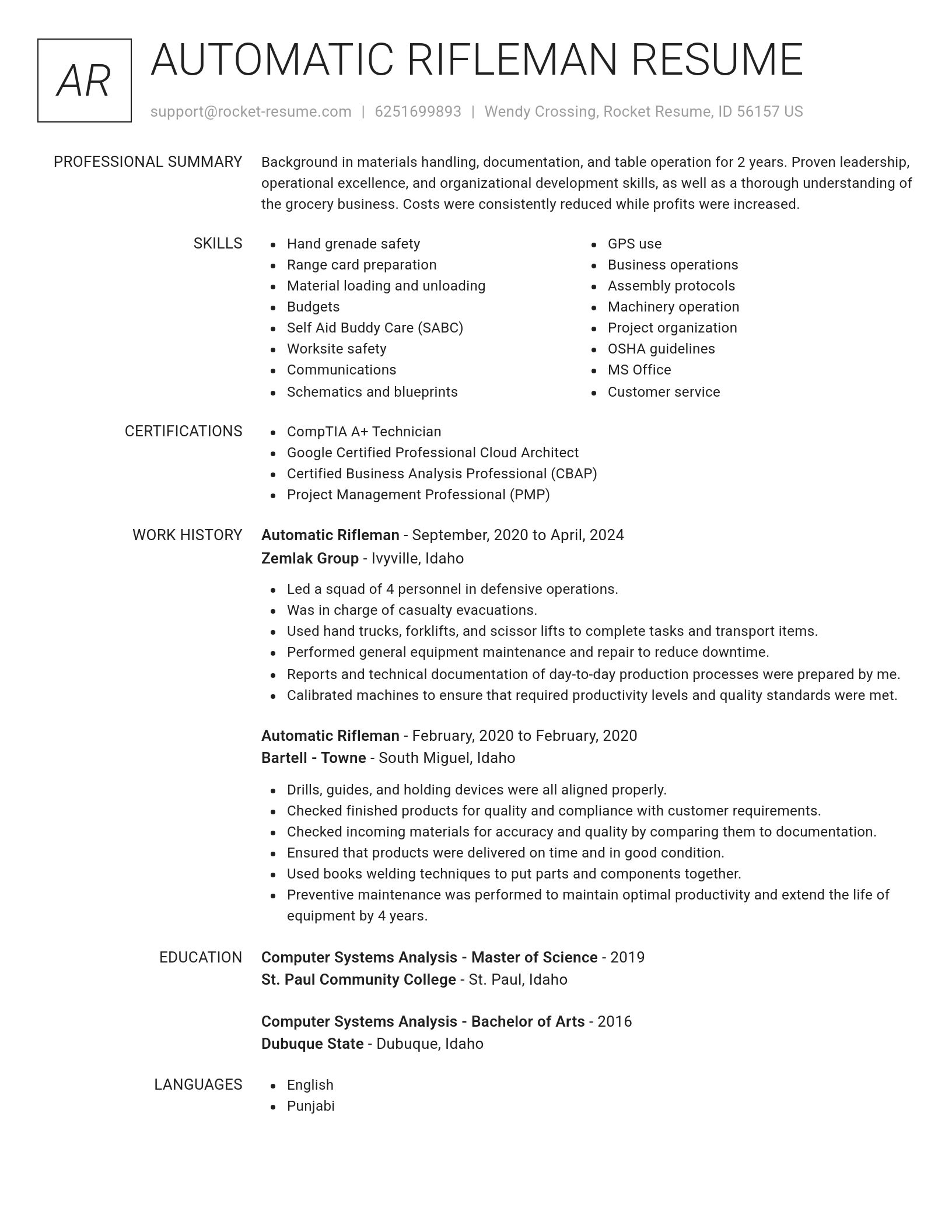 Renowned resume template