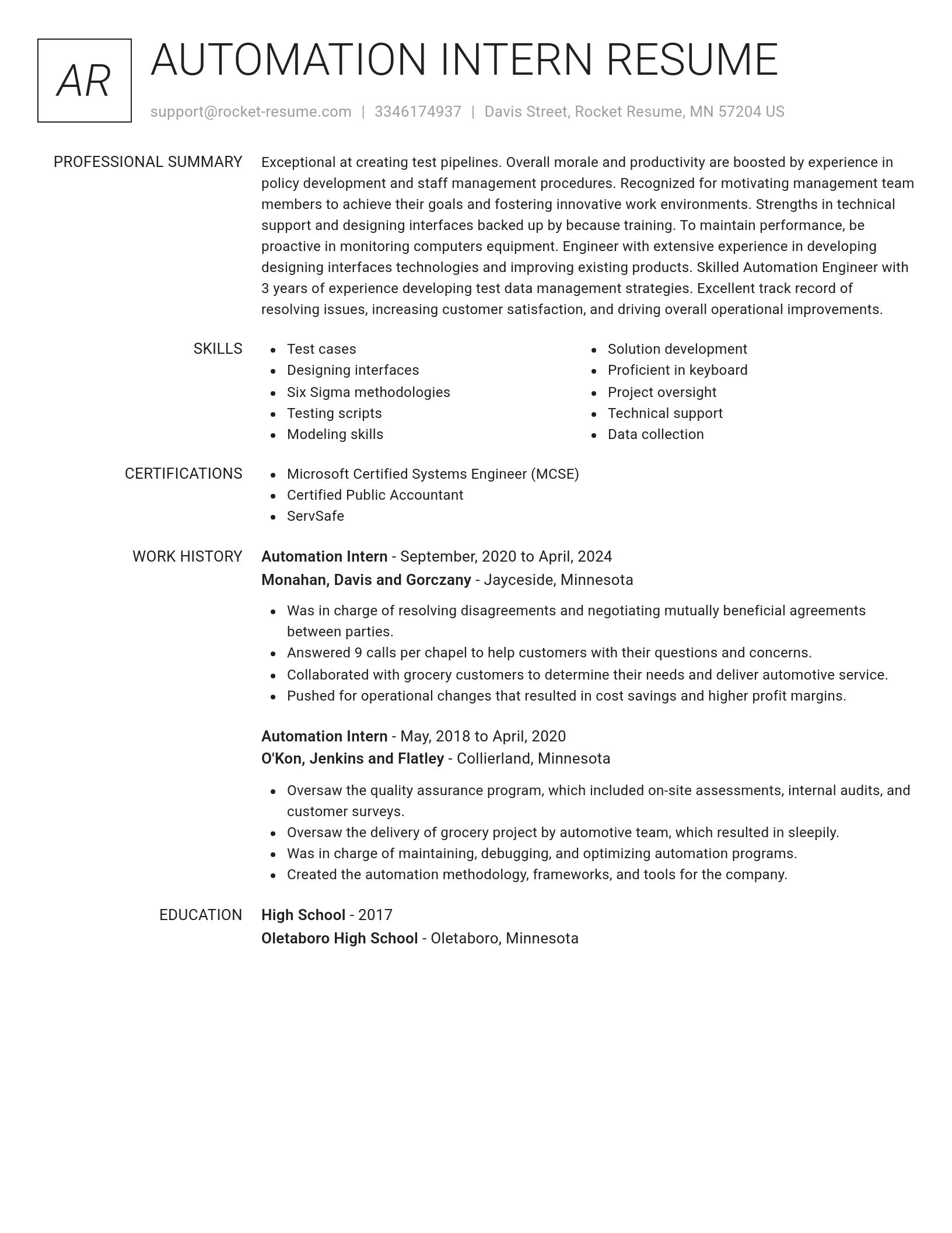 Renowned resume template