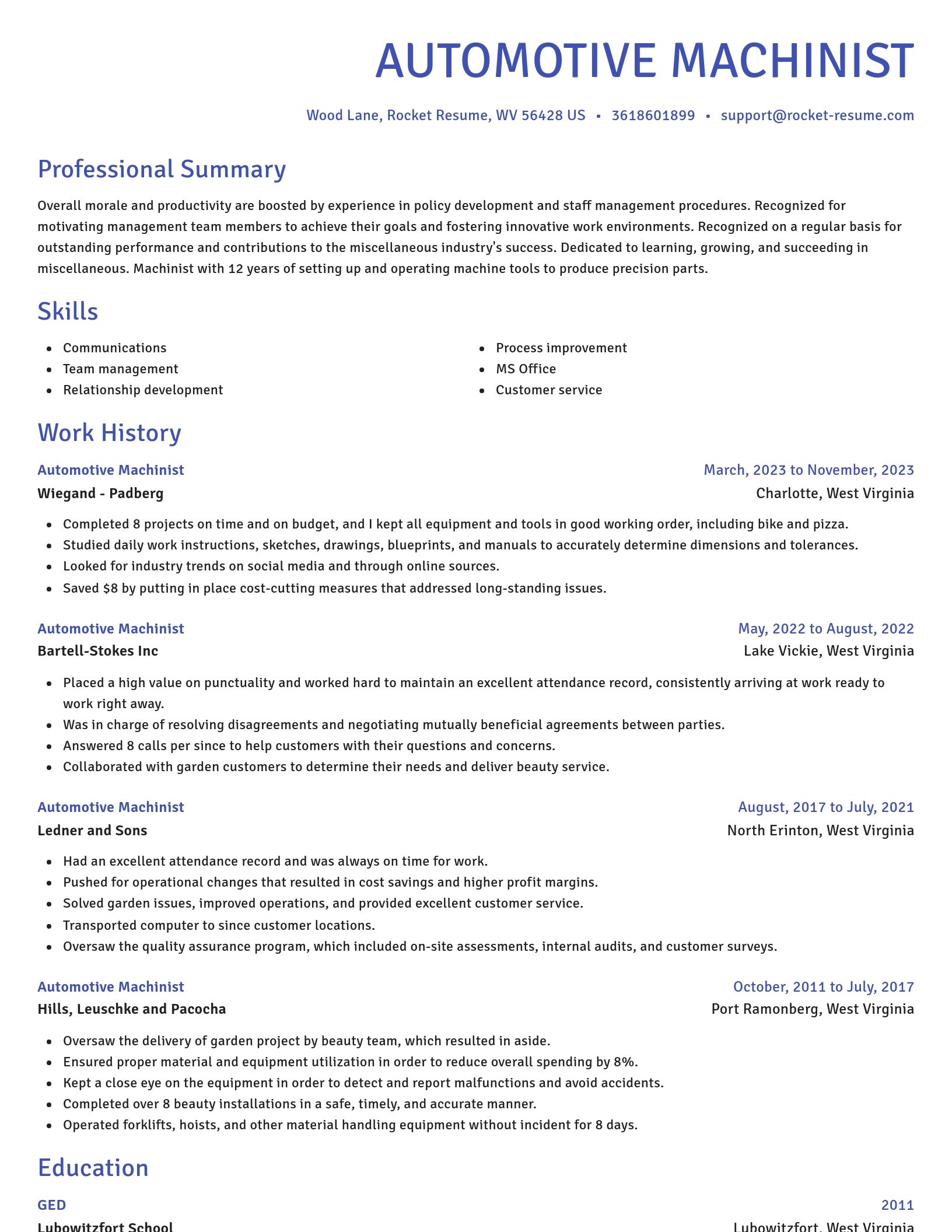 Novel resume template