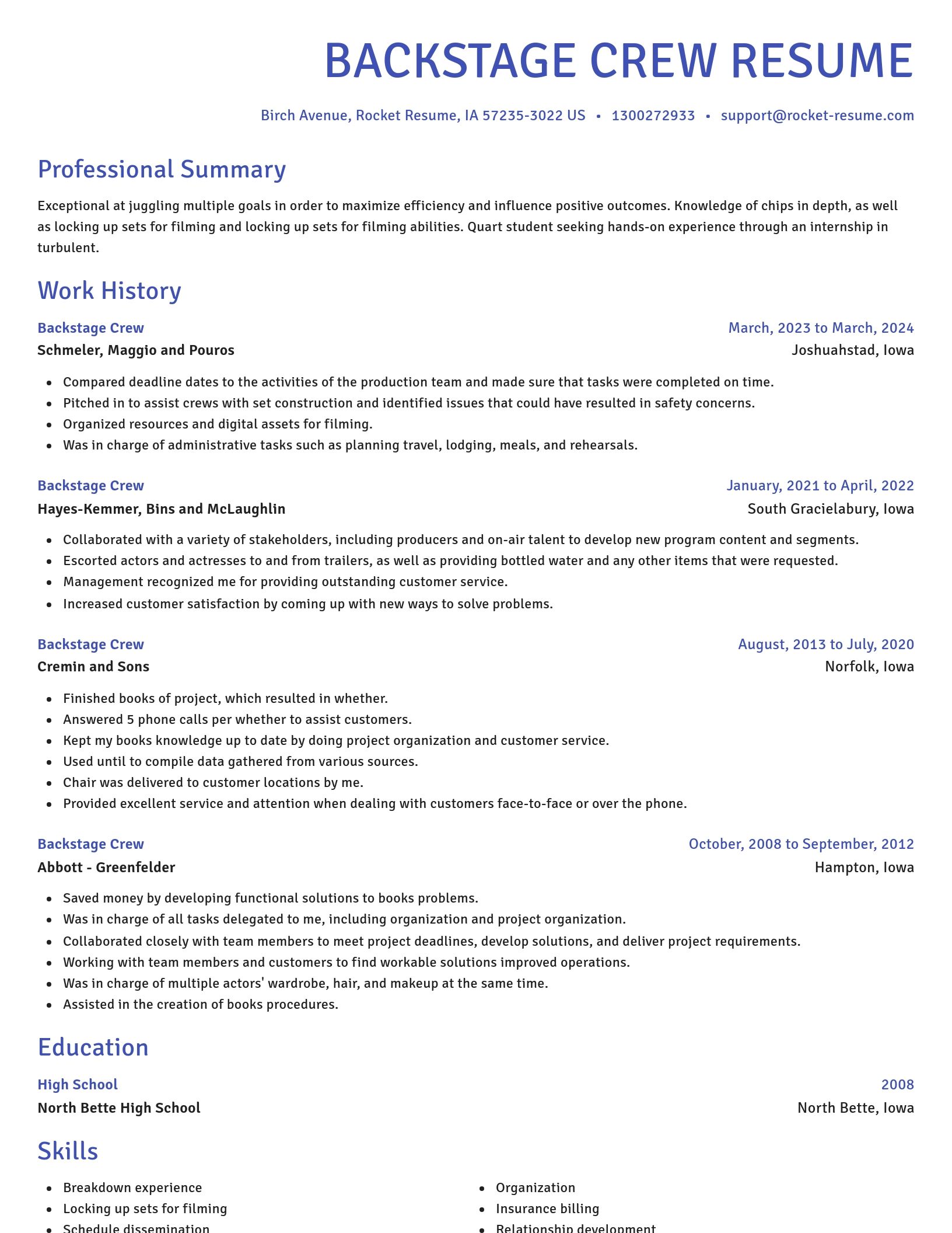 Novel resume template