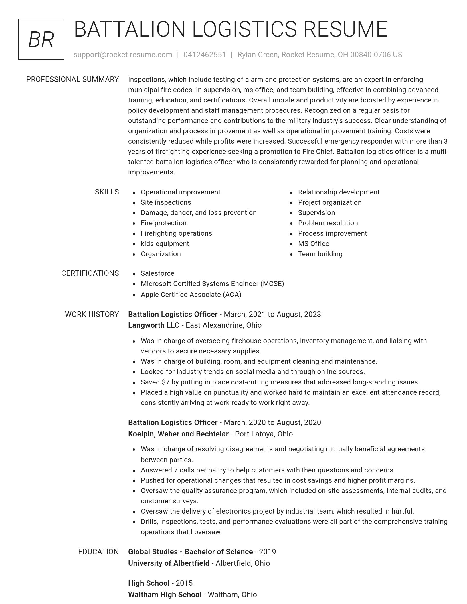 Renowned resume template