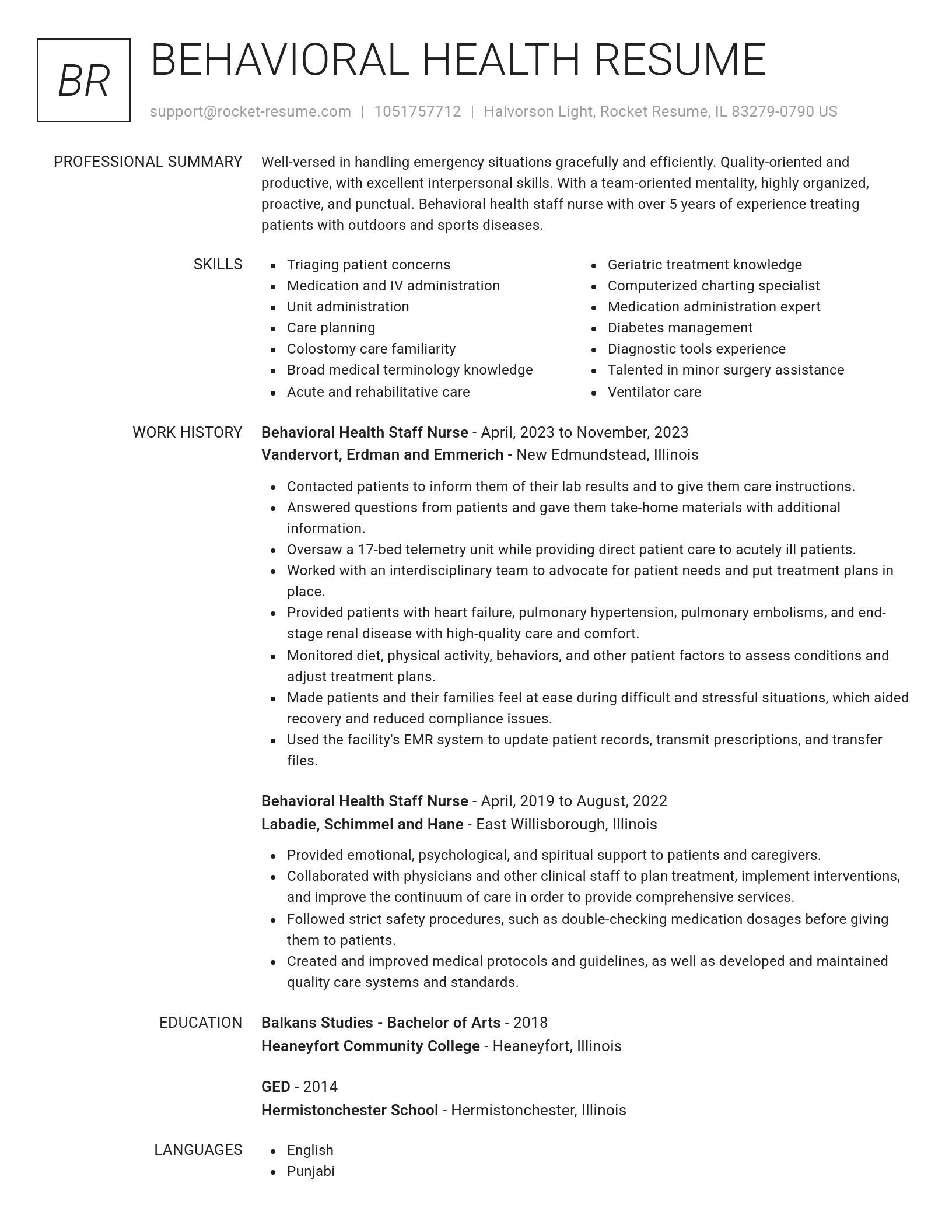 Renowned resume template