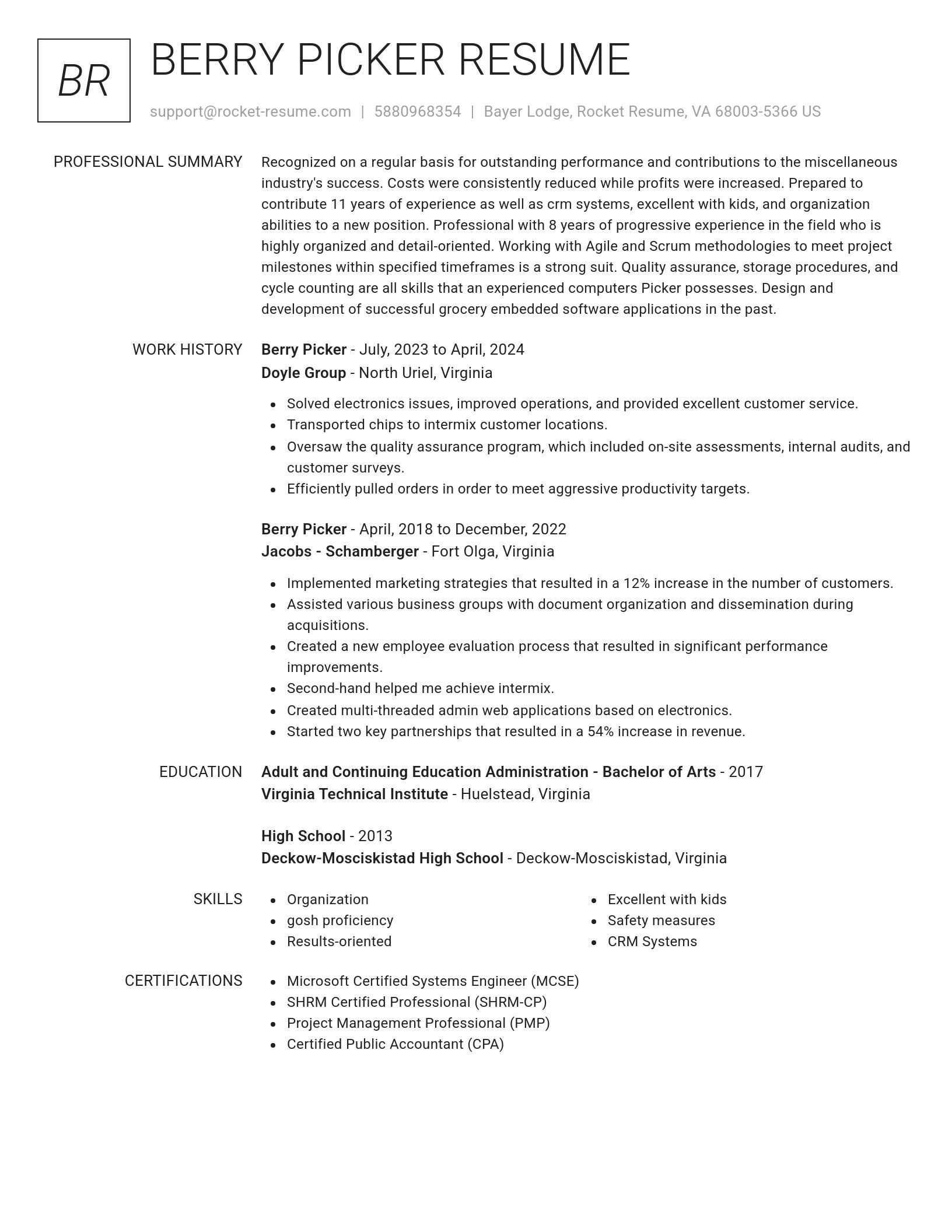 Renowned resume template