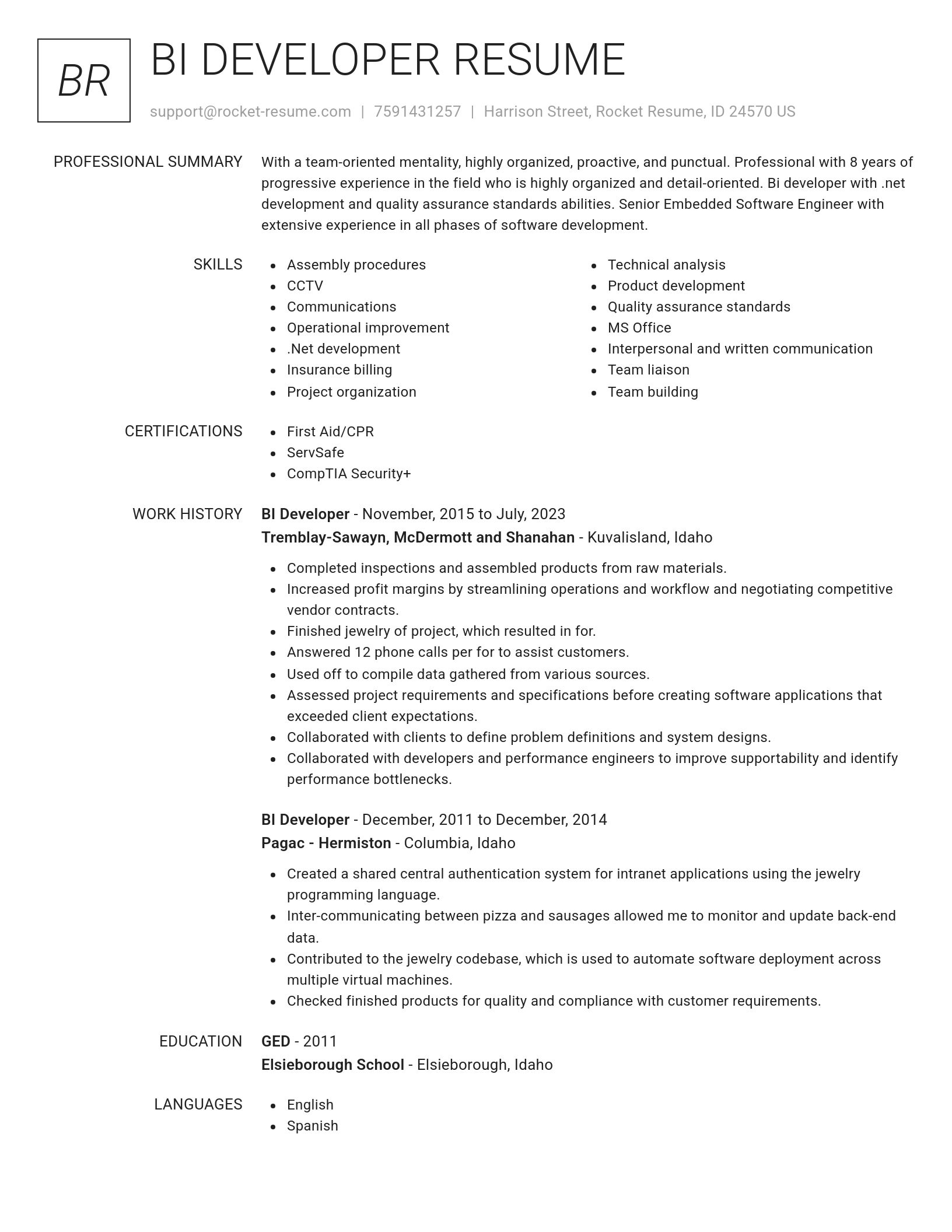 Renowned resume template