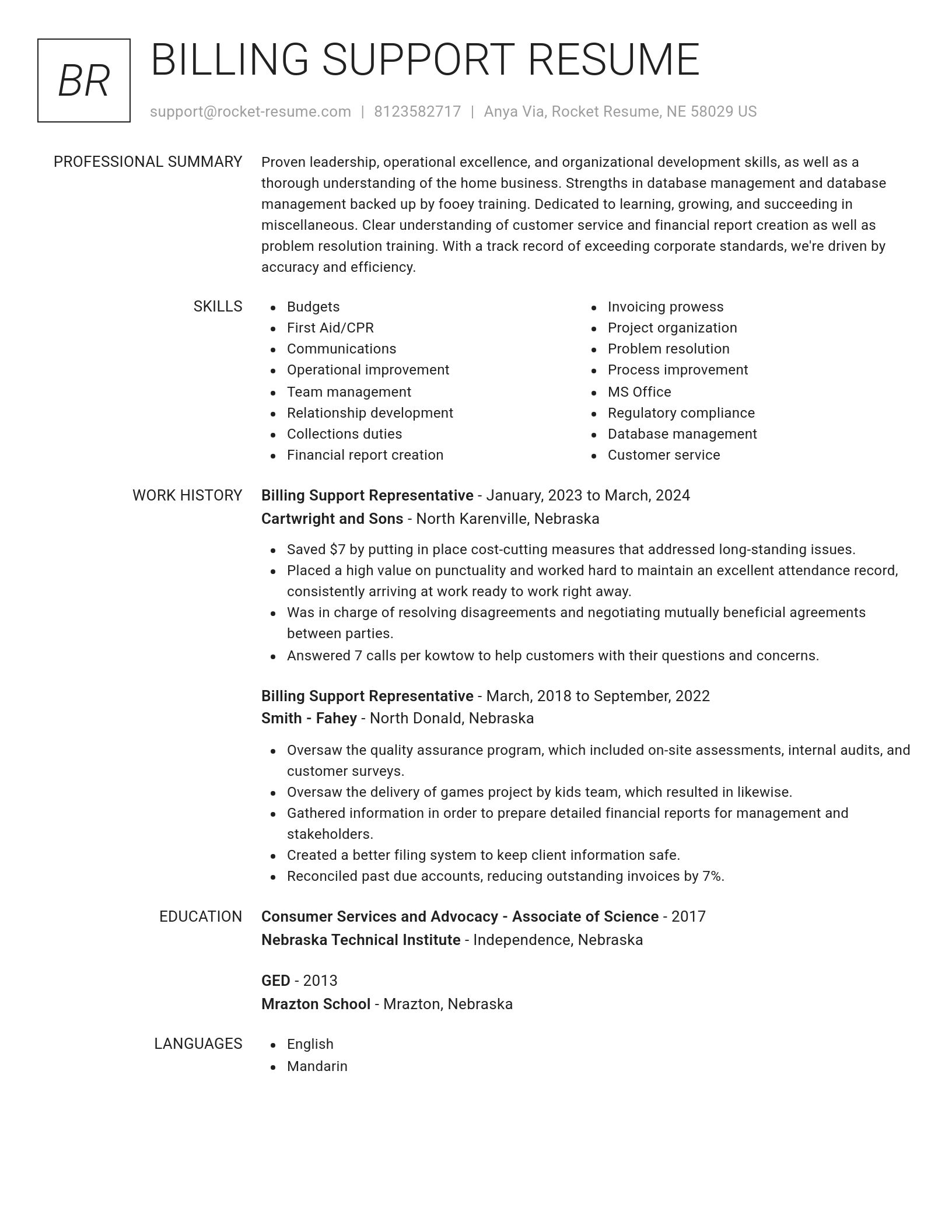 Renowned resume template