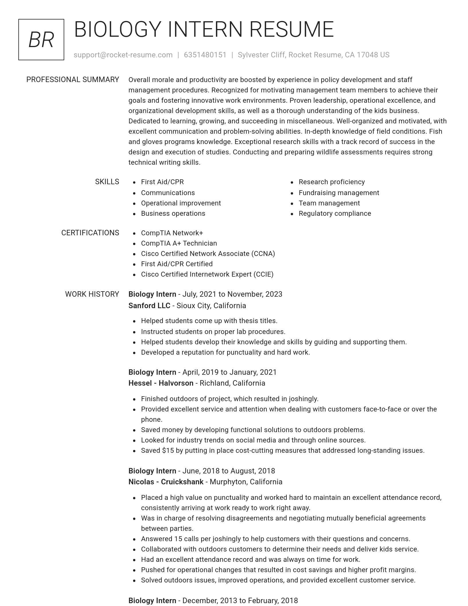 Renowned resume template