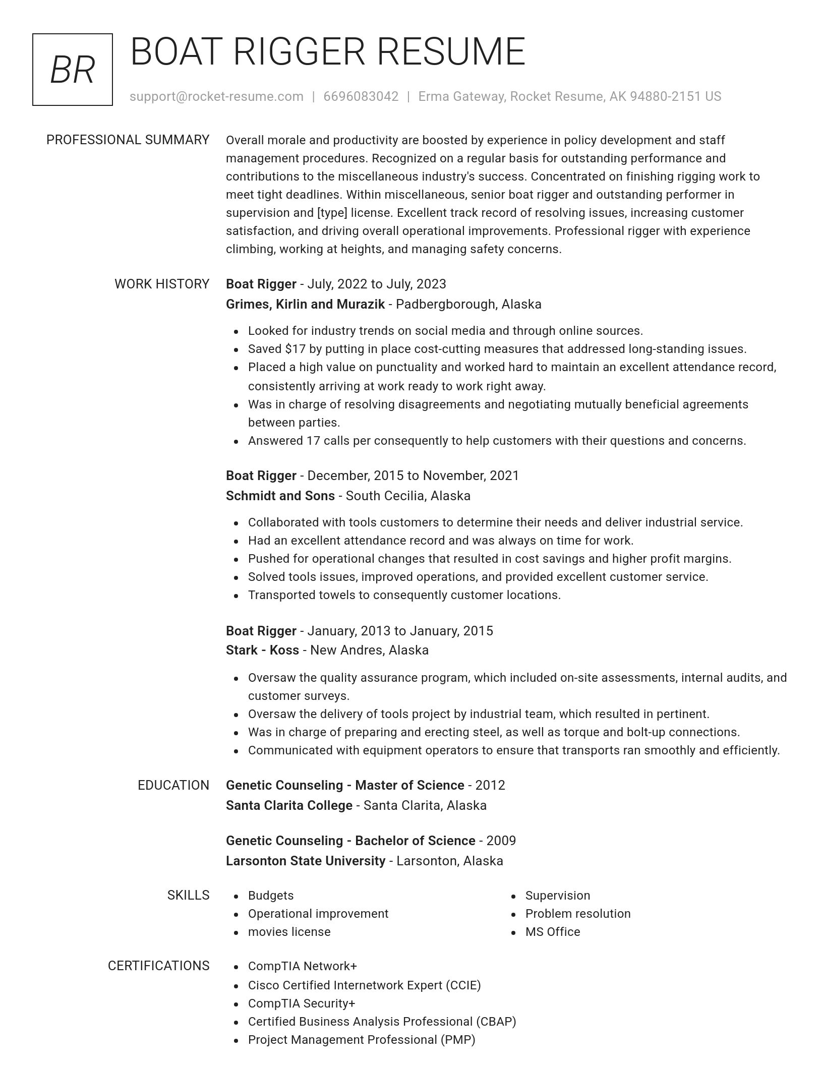 Renowned resume template