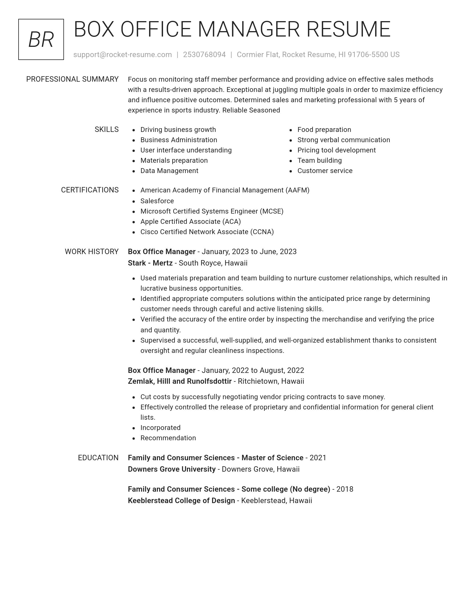 Renowned resume template