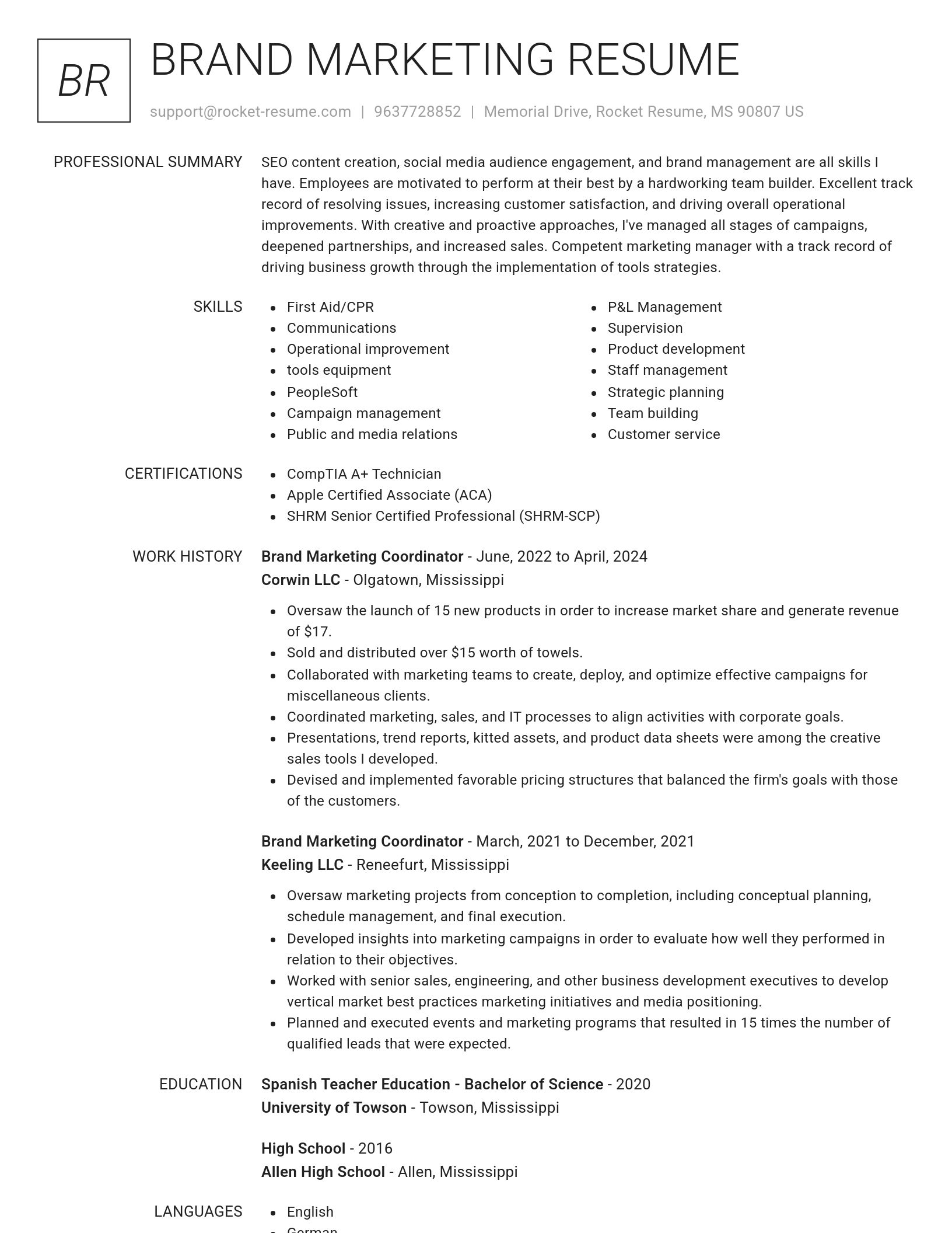 Renowned resume template