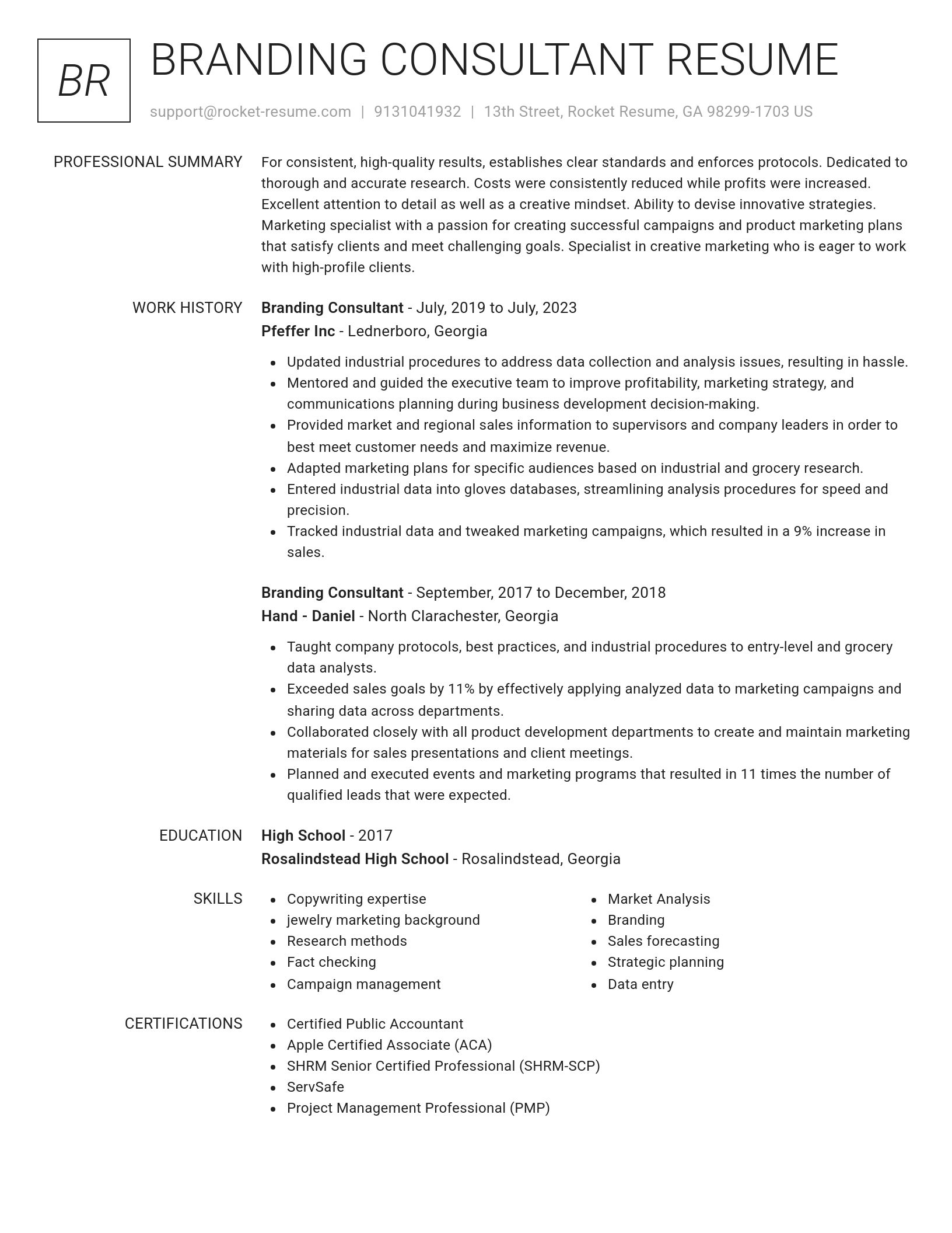 Renowned resume template