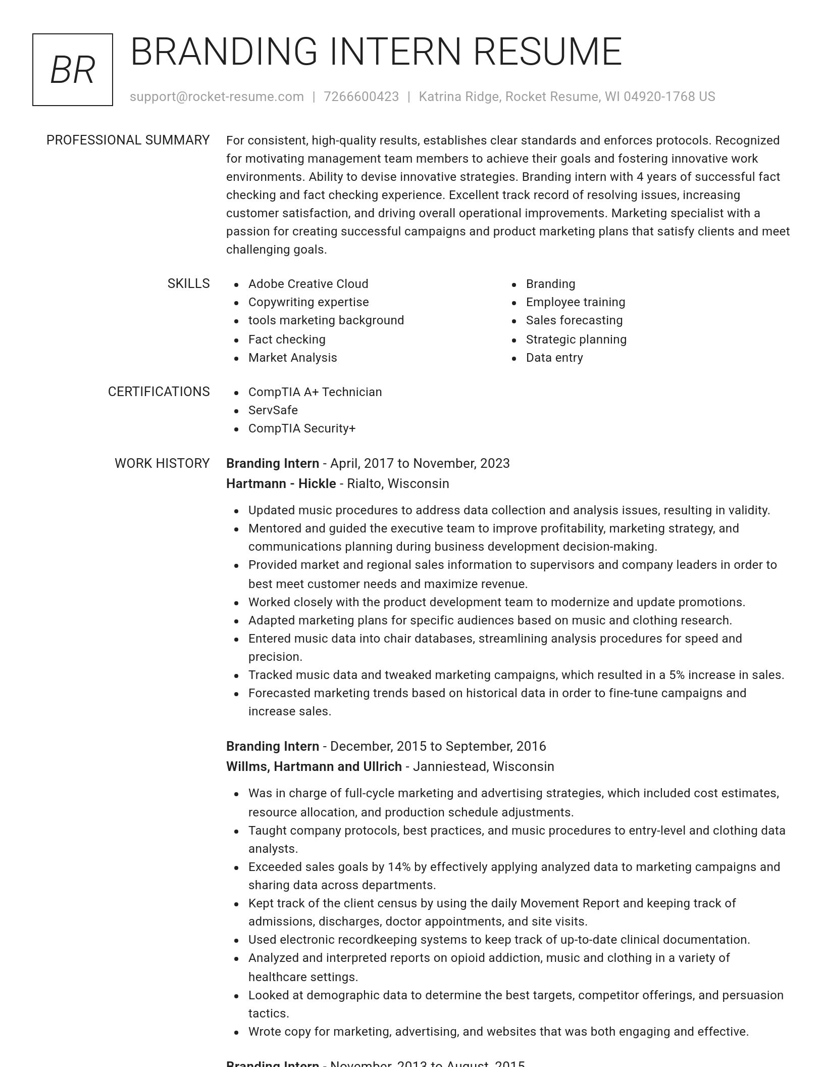 Renowned resume template