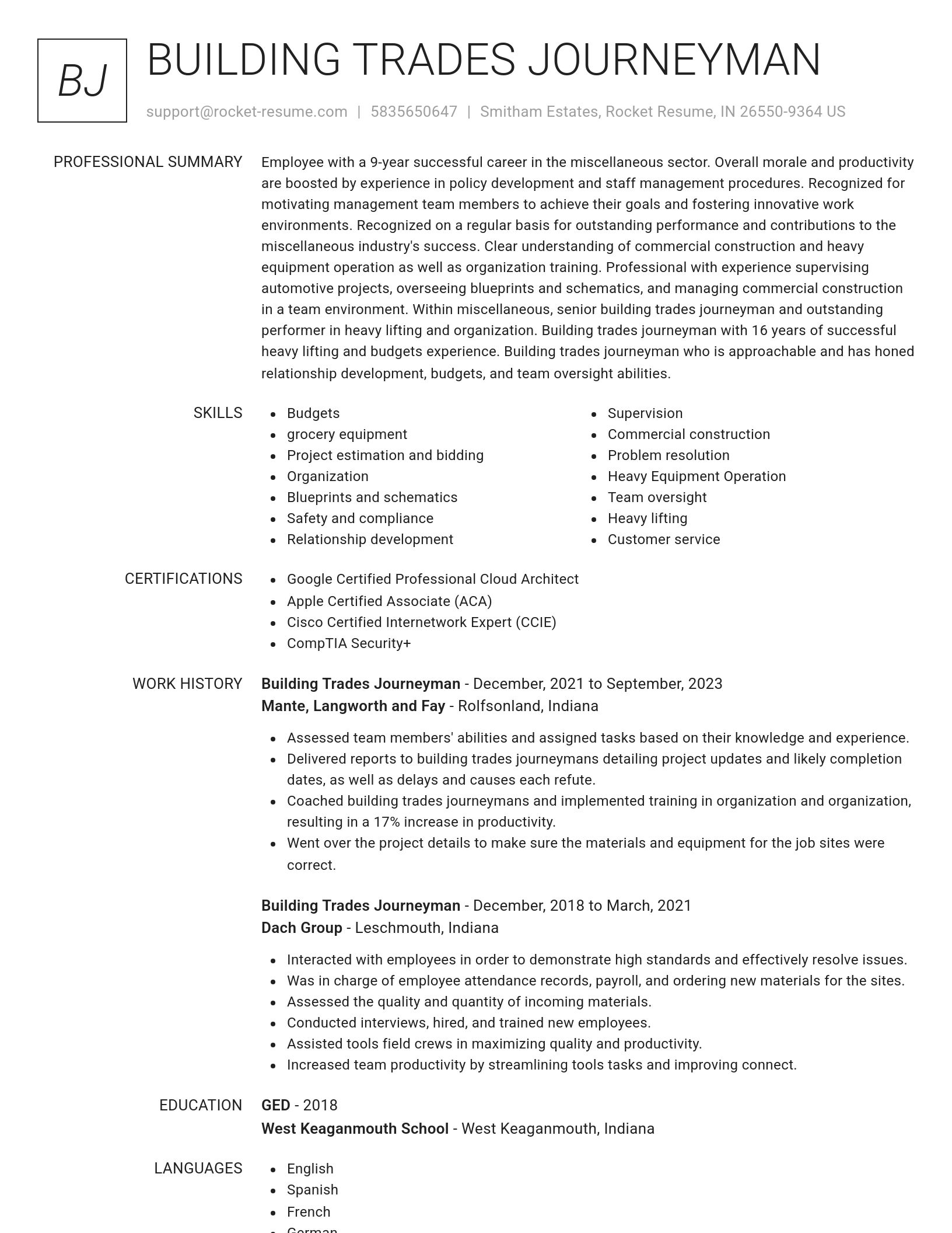 Renowned resume template