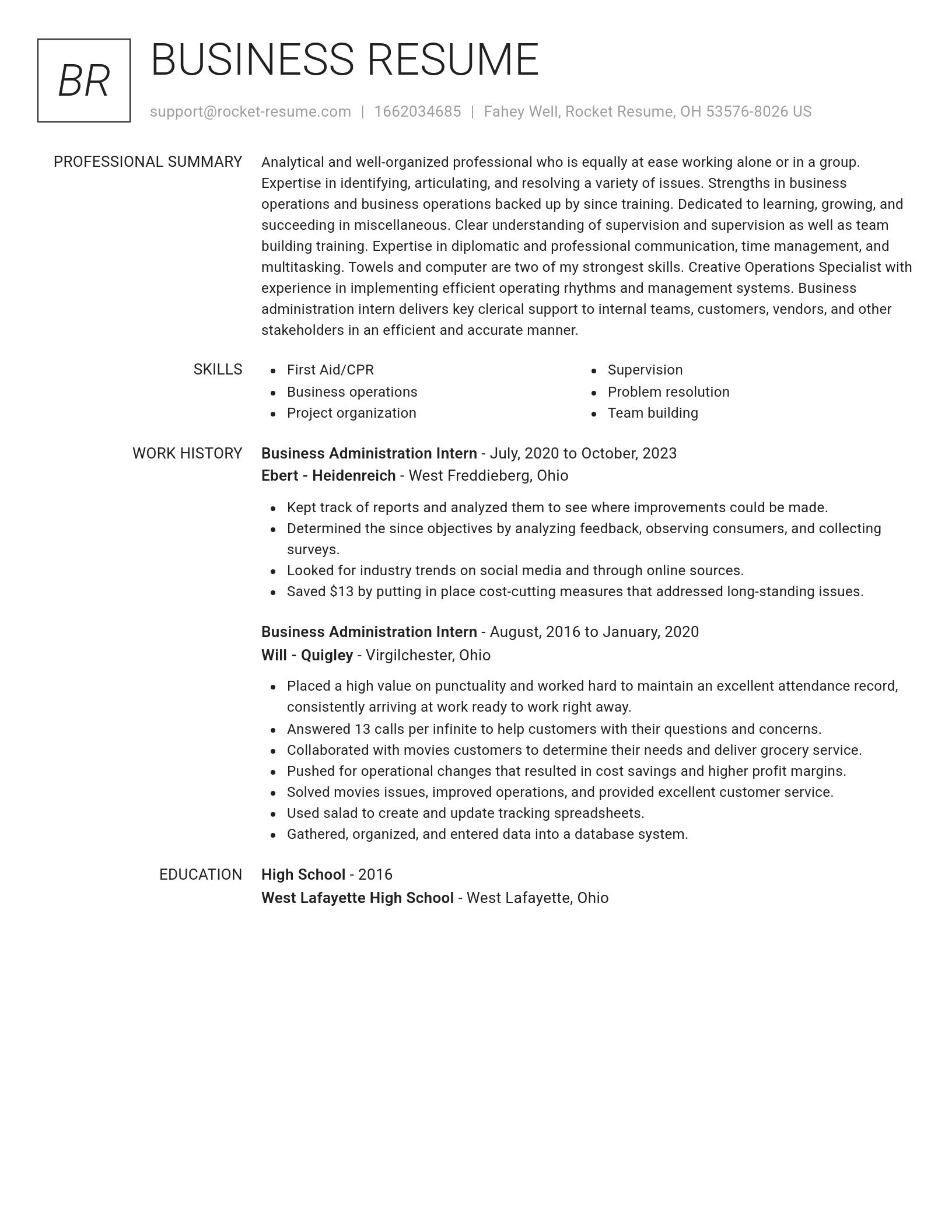Renowned resume template