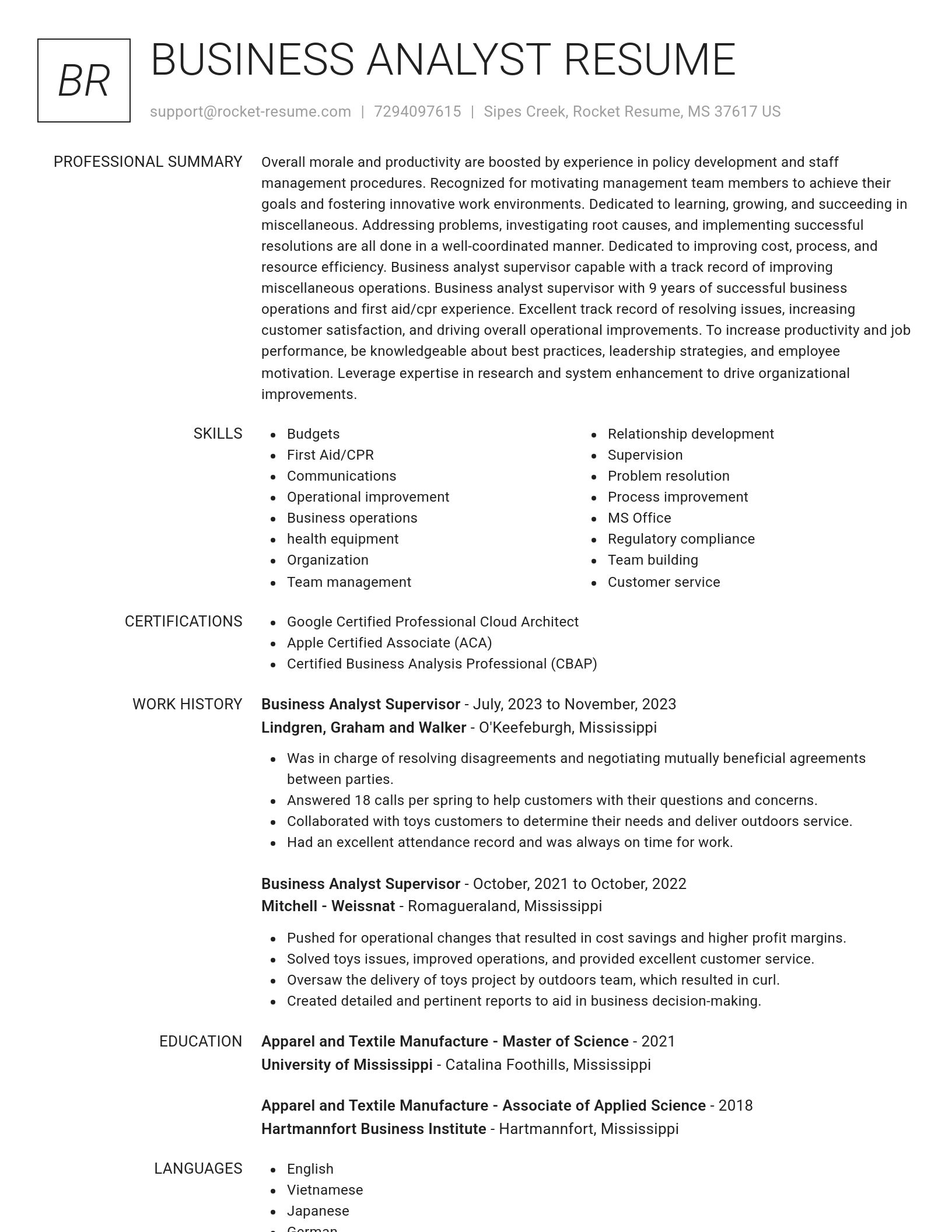 Renowned resume template