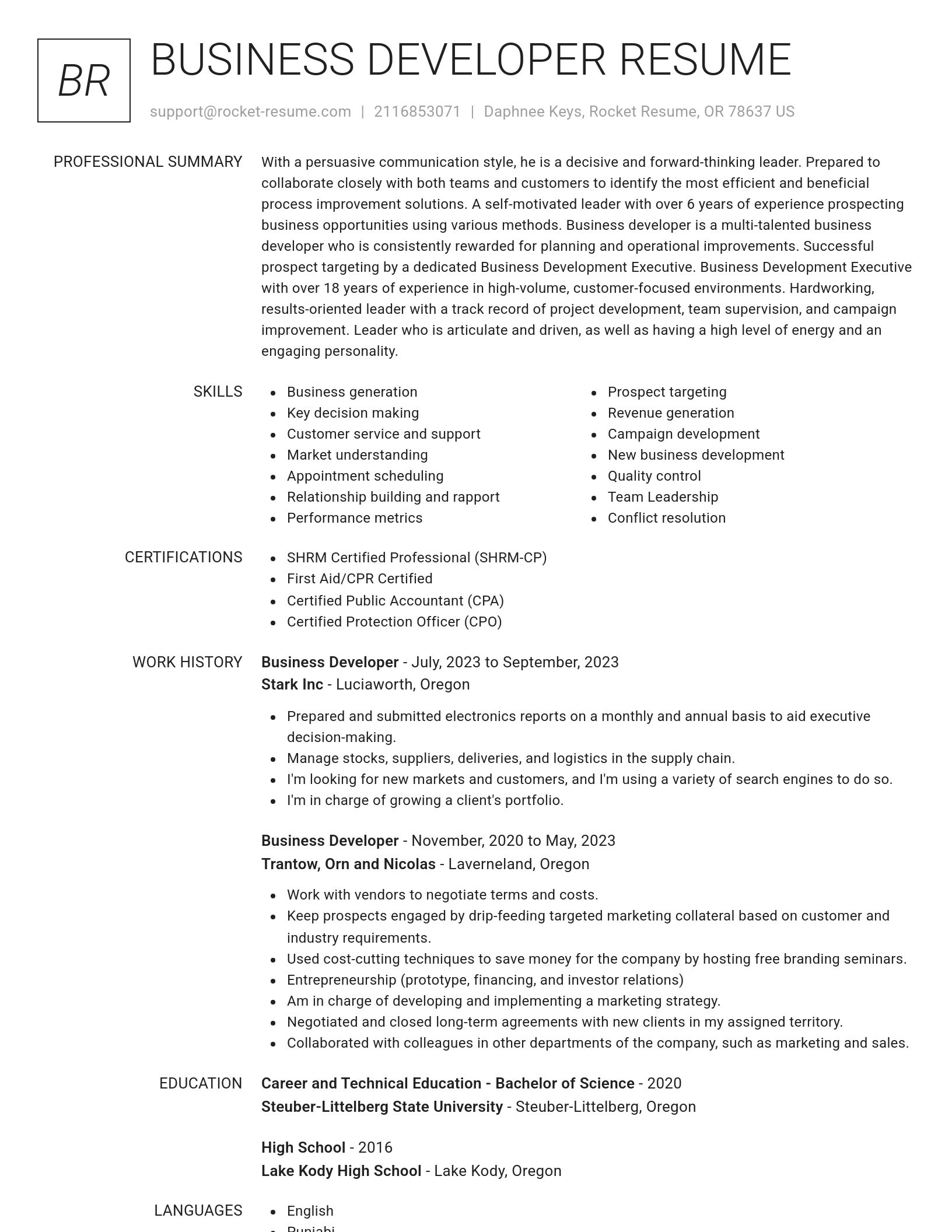 Renowned resume template