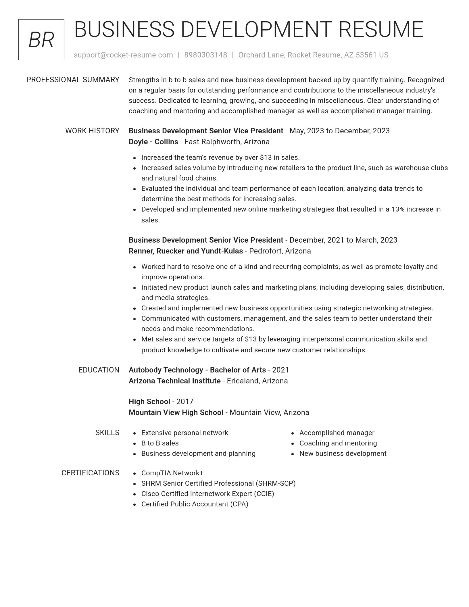 Renowned resume template
