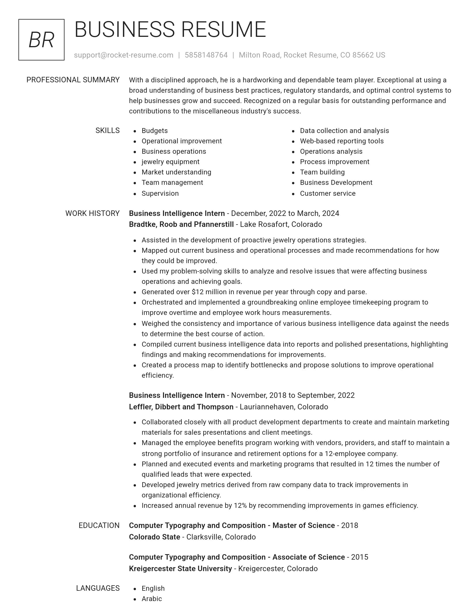 Renowned resume template