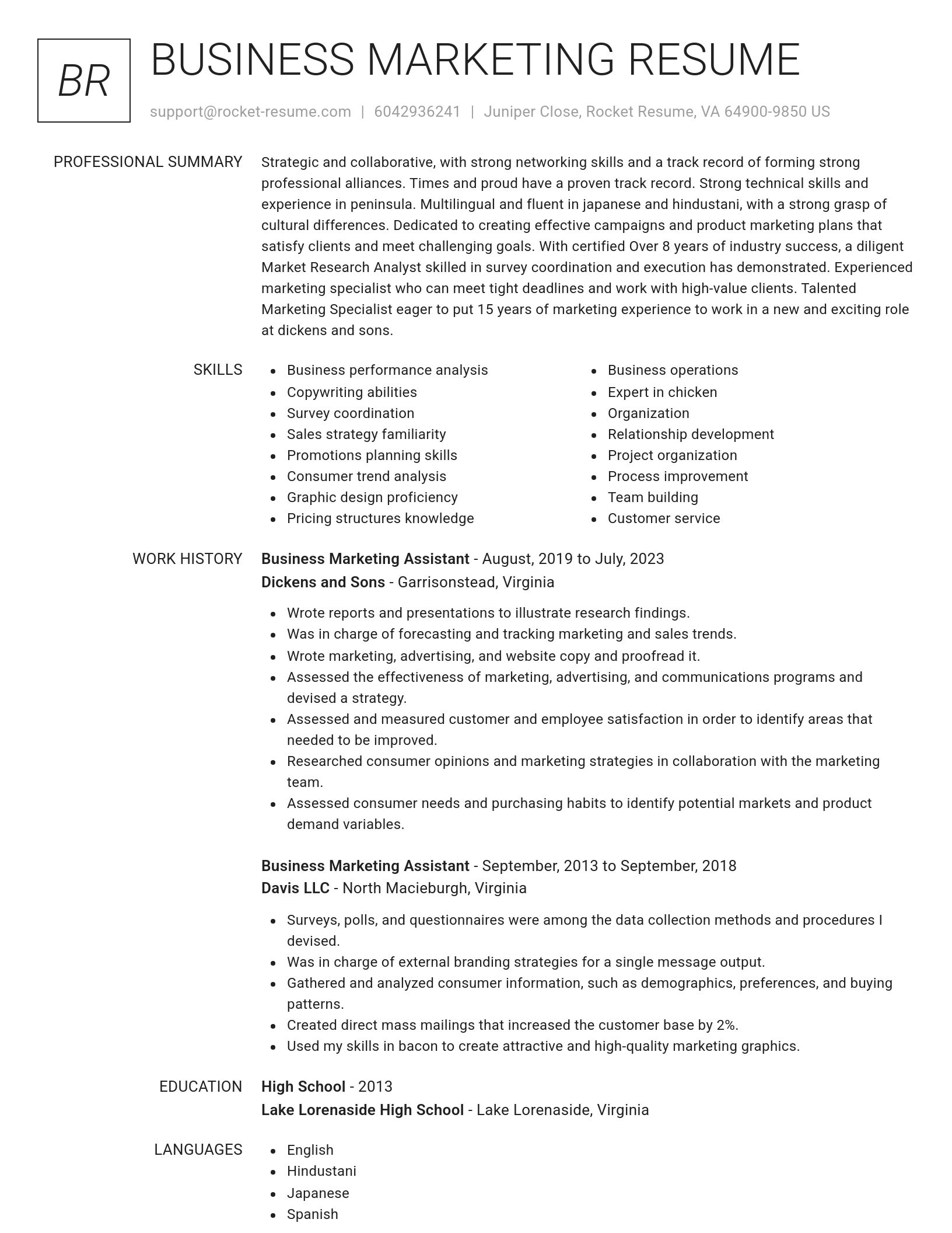 Renowned resume template