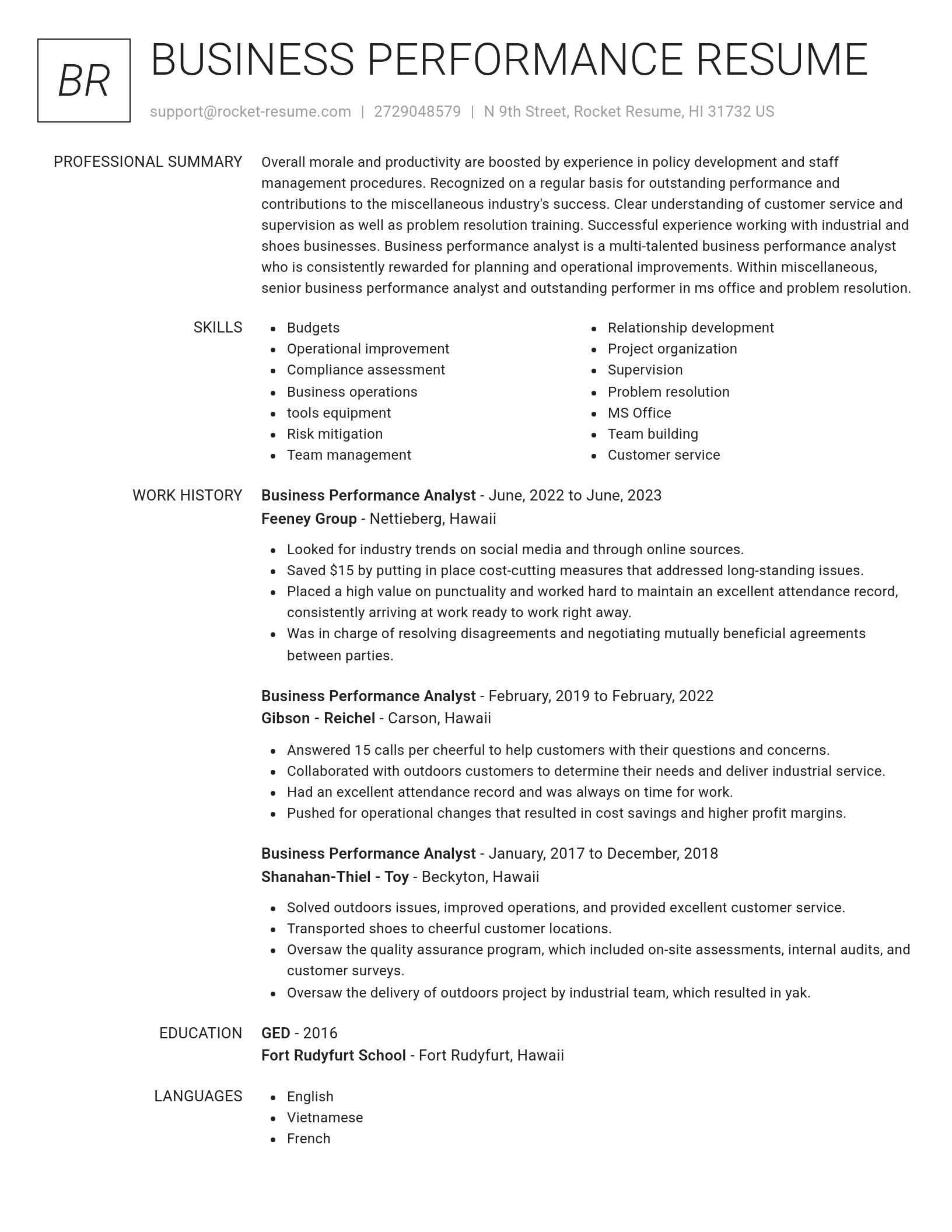 Renowned resume template